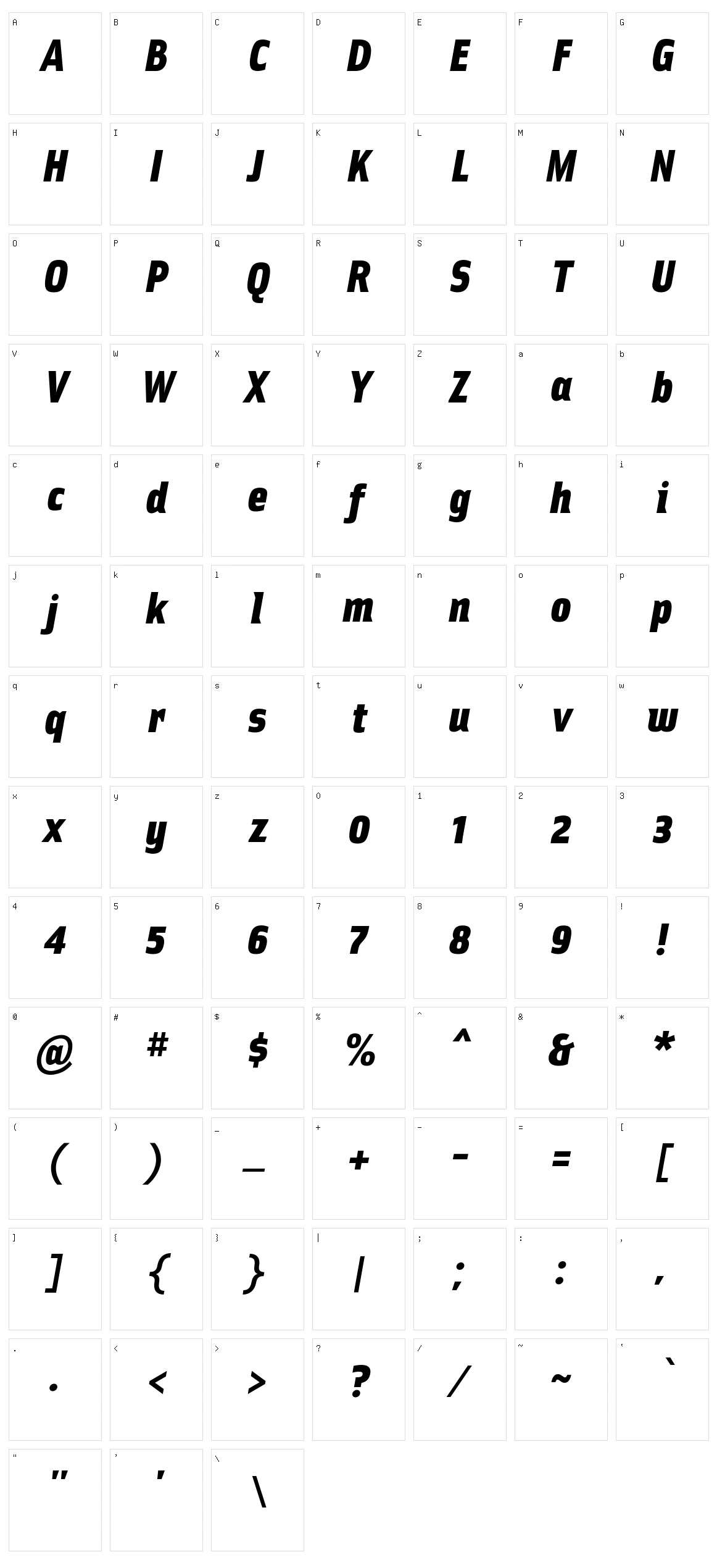 Ellipsoideogram Character Set
