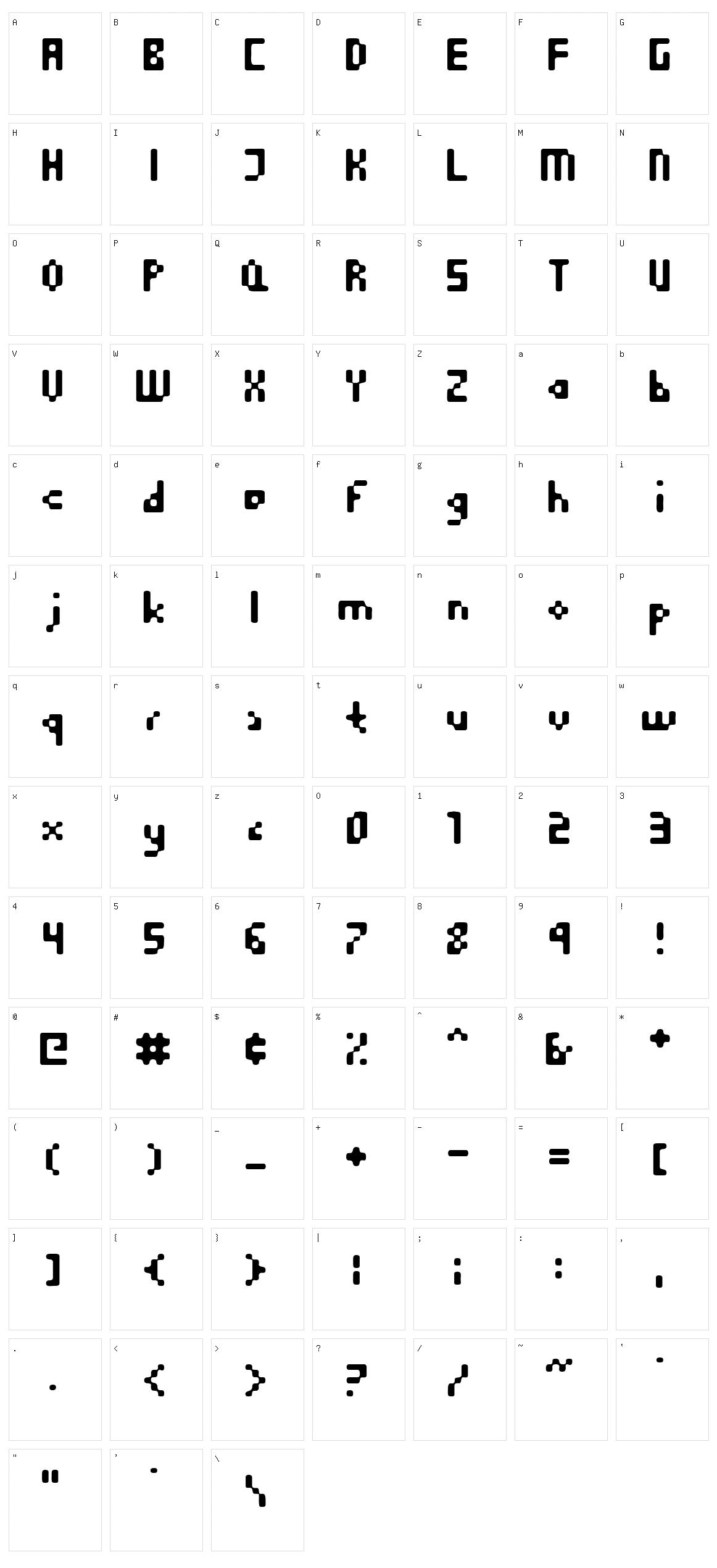 Equilibrium Character Set