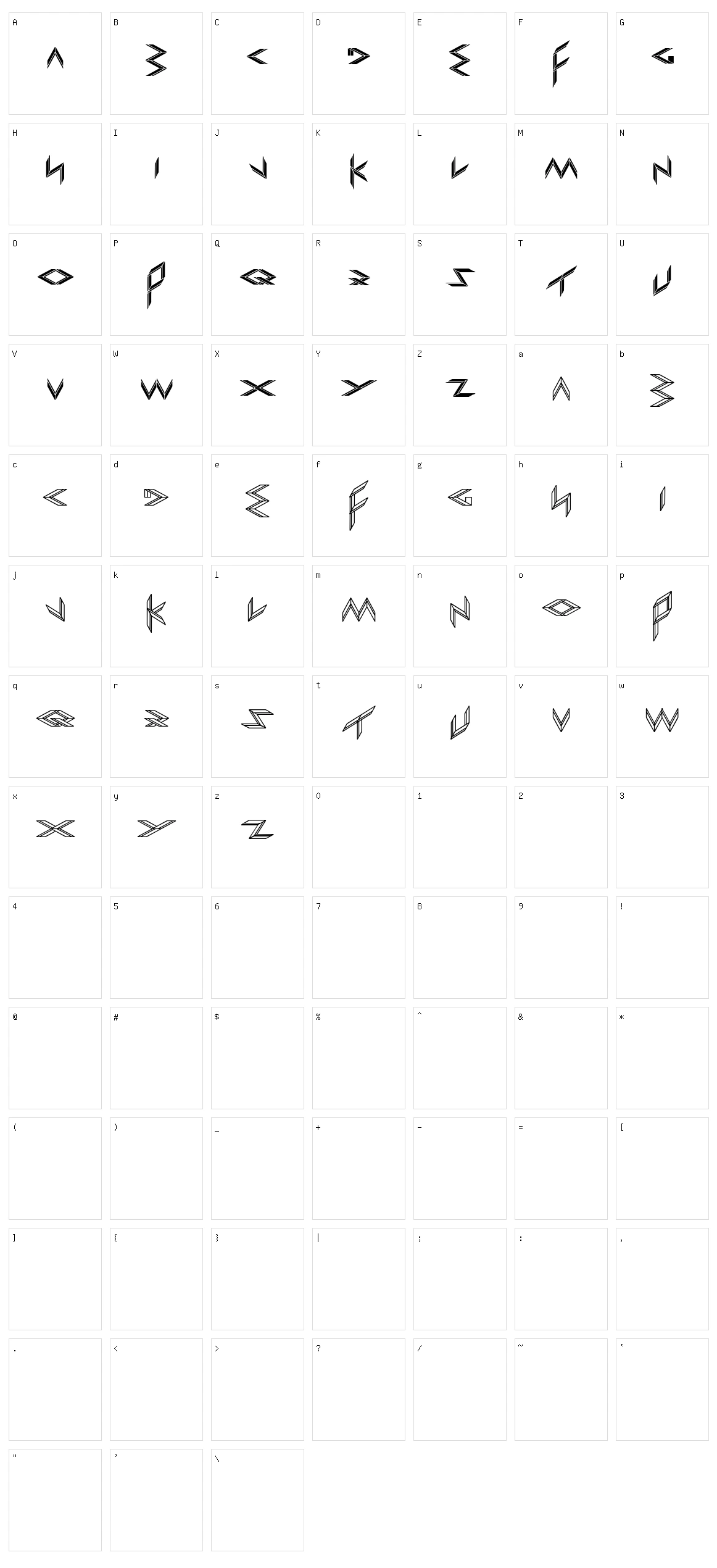 Export Import Character Set