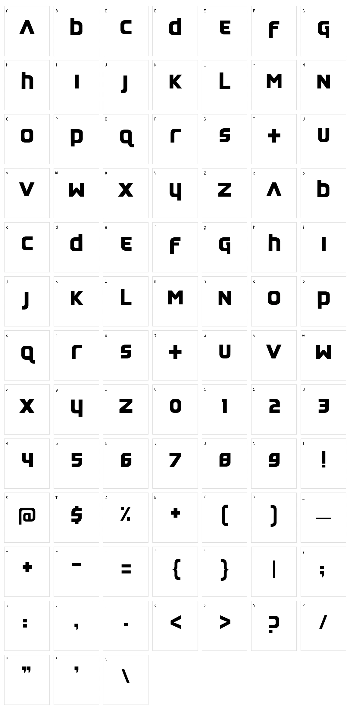 Feedback Quiet Character Set