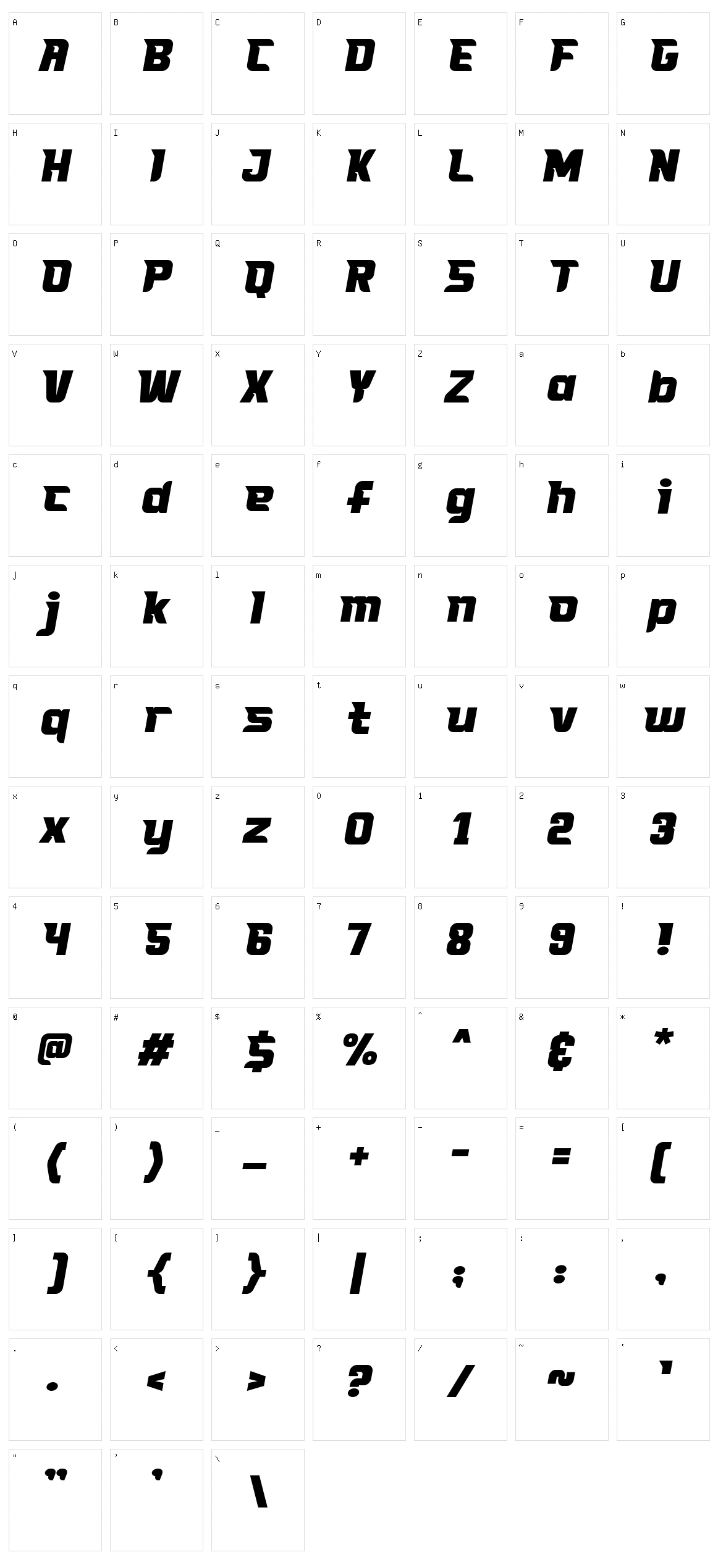 Formula A Character Set