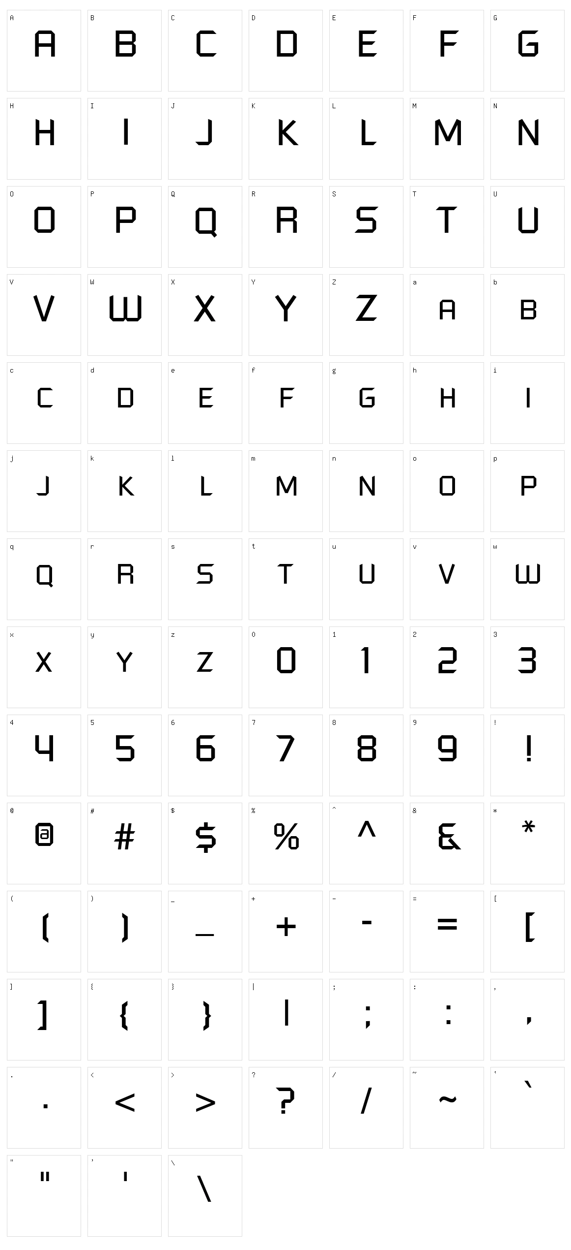 Futured Character Set