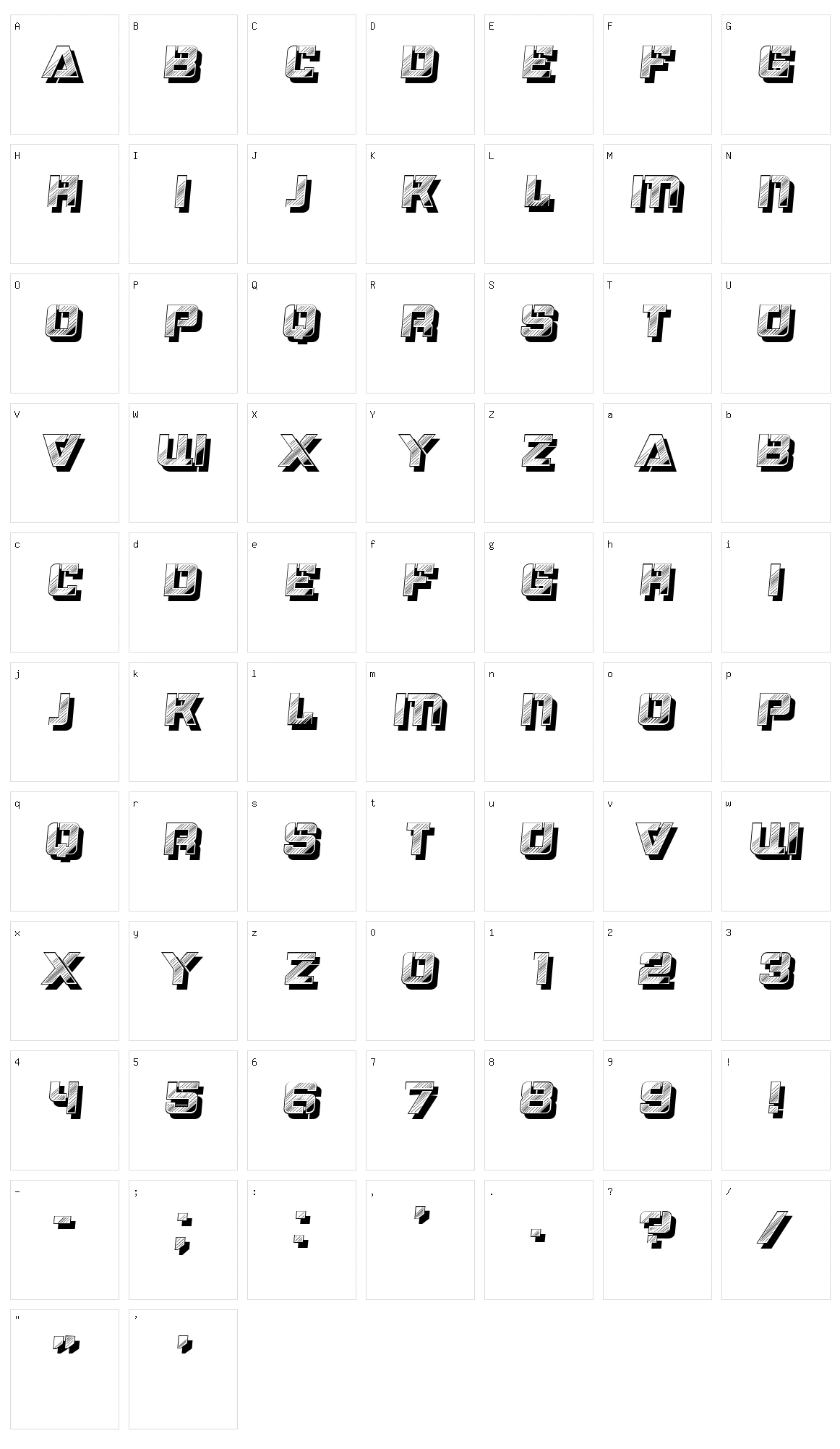 Gabella Character Set