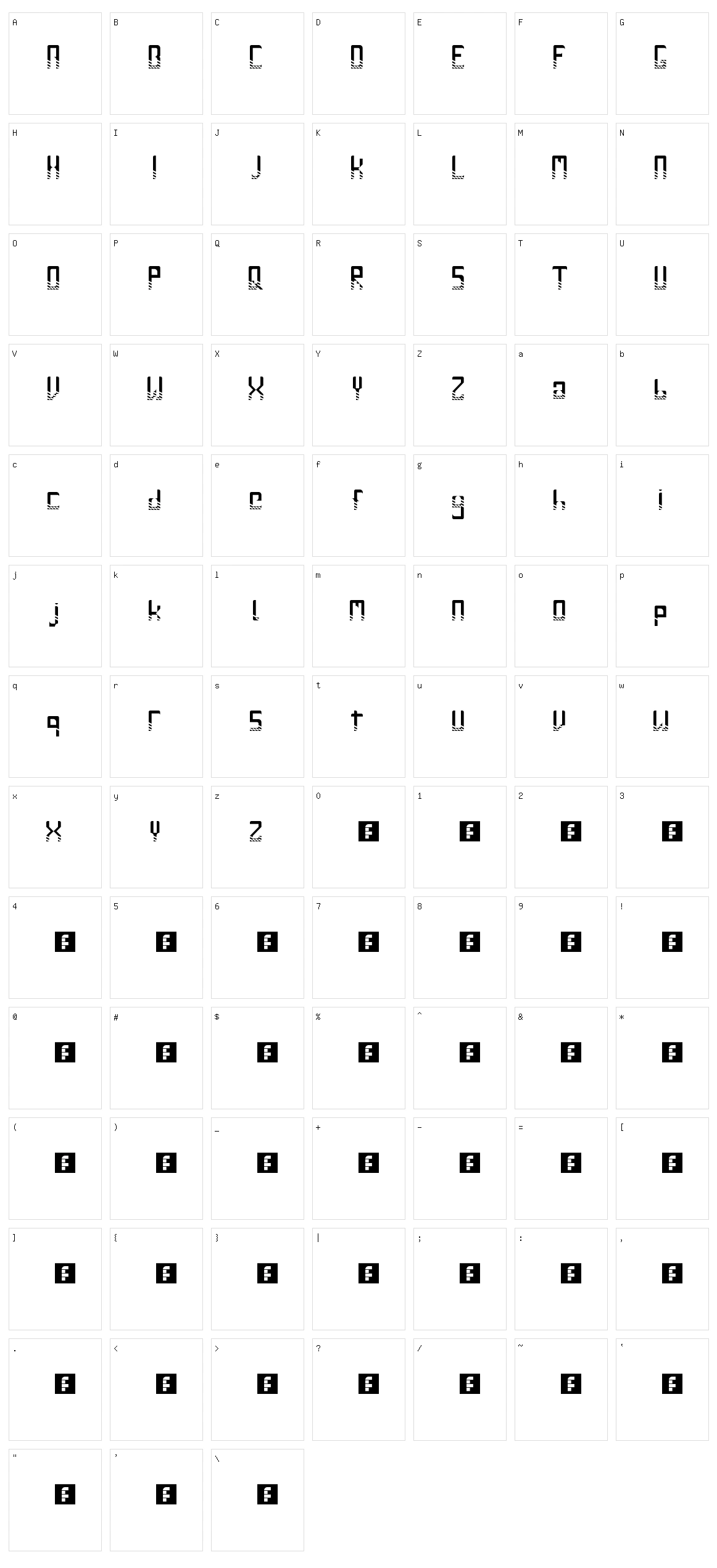 Gile lu Ndro Character Set