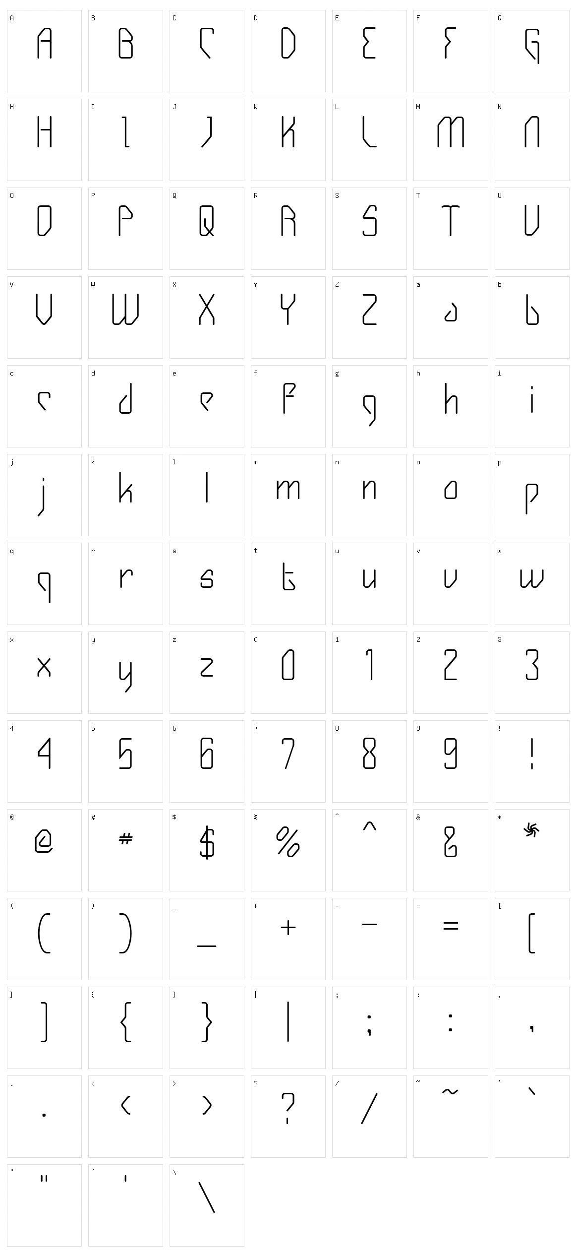 Gizmo Character Set
