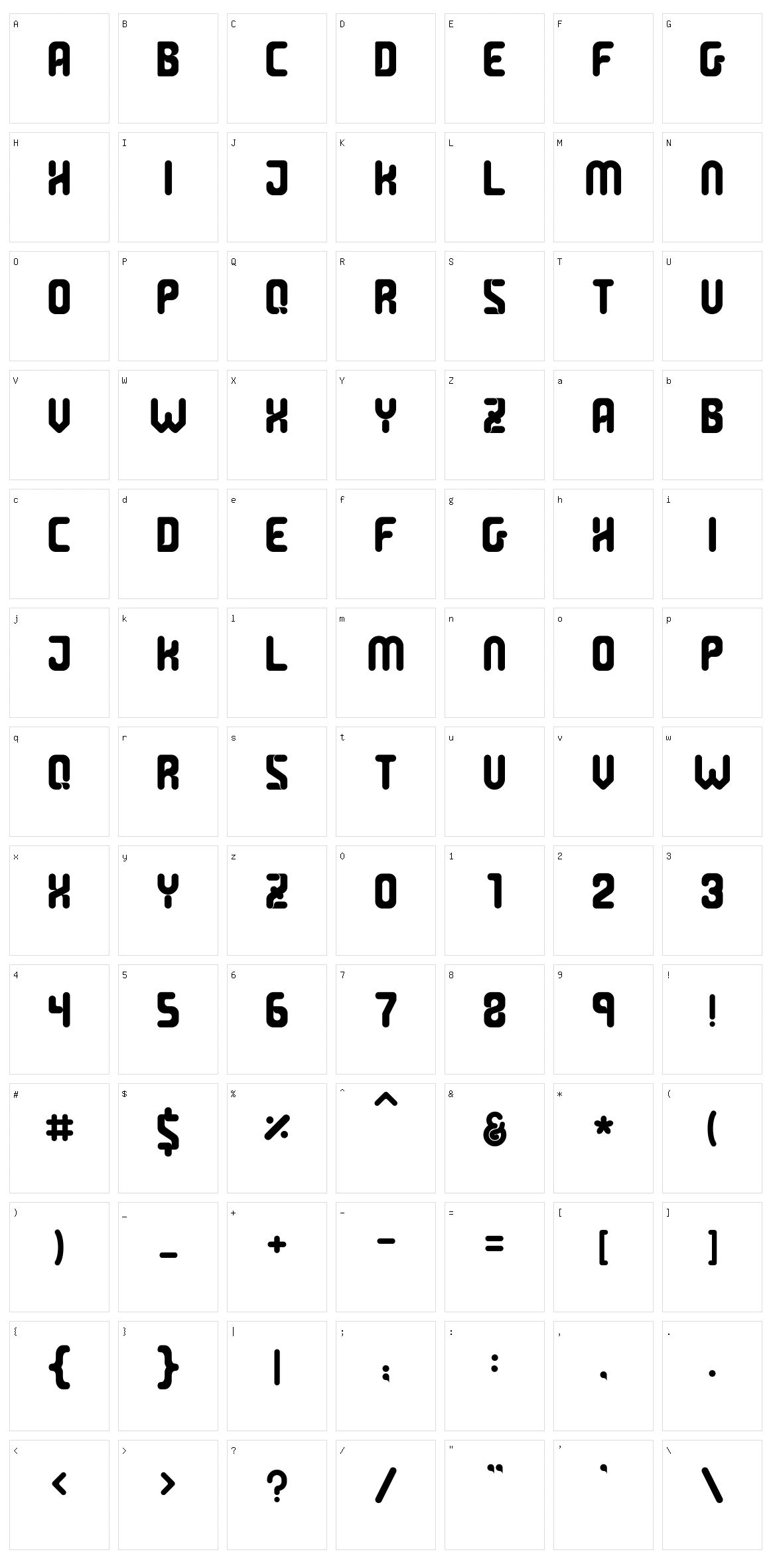 Gizmo Character Set
