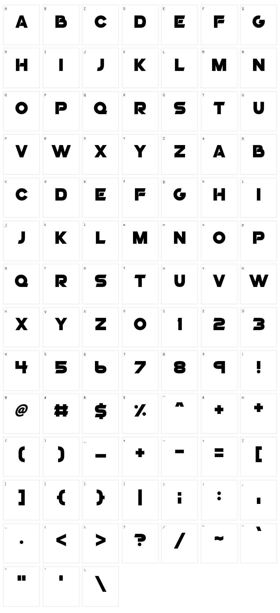 GoGo Poster 2020 Character Set