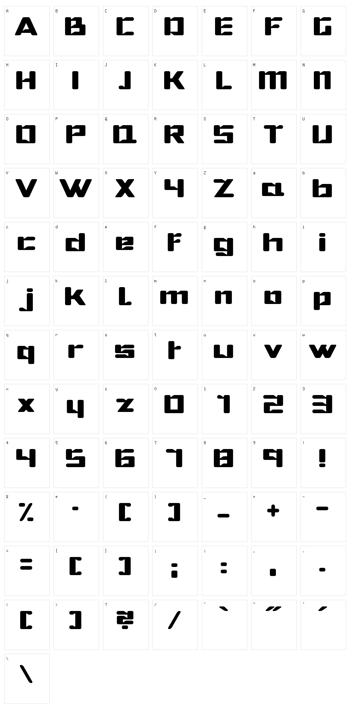 Hibernate Character Set