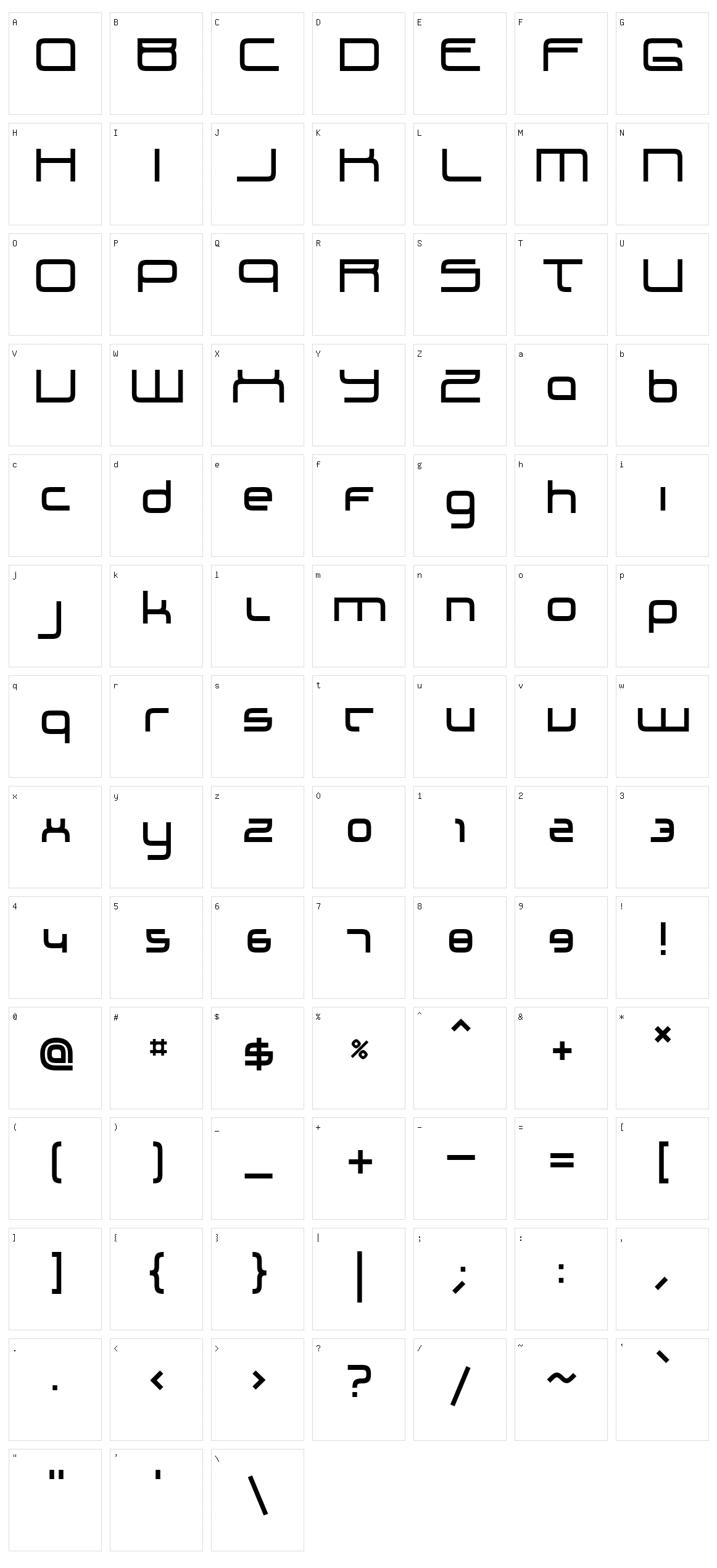 IDM Minimal Character Set