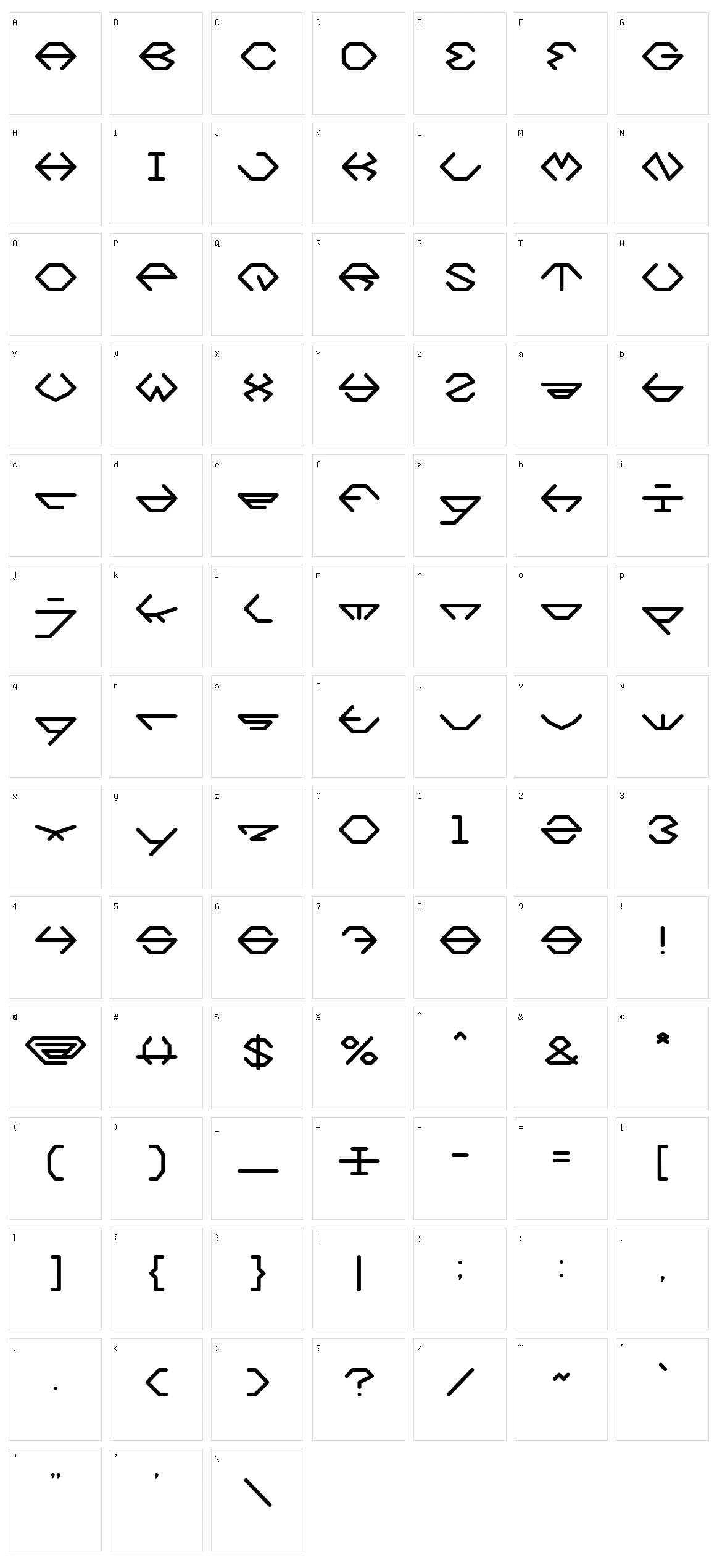 Inside Character Set