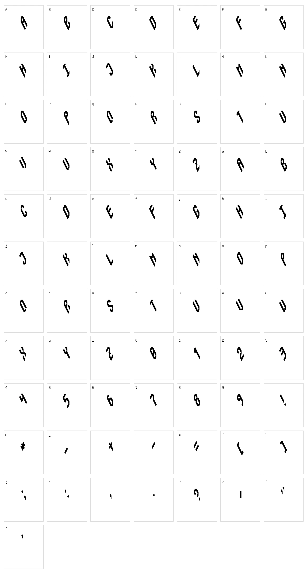 Instability Character Set