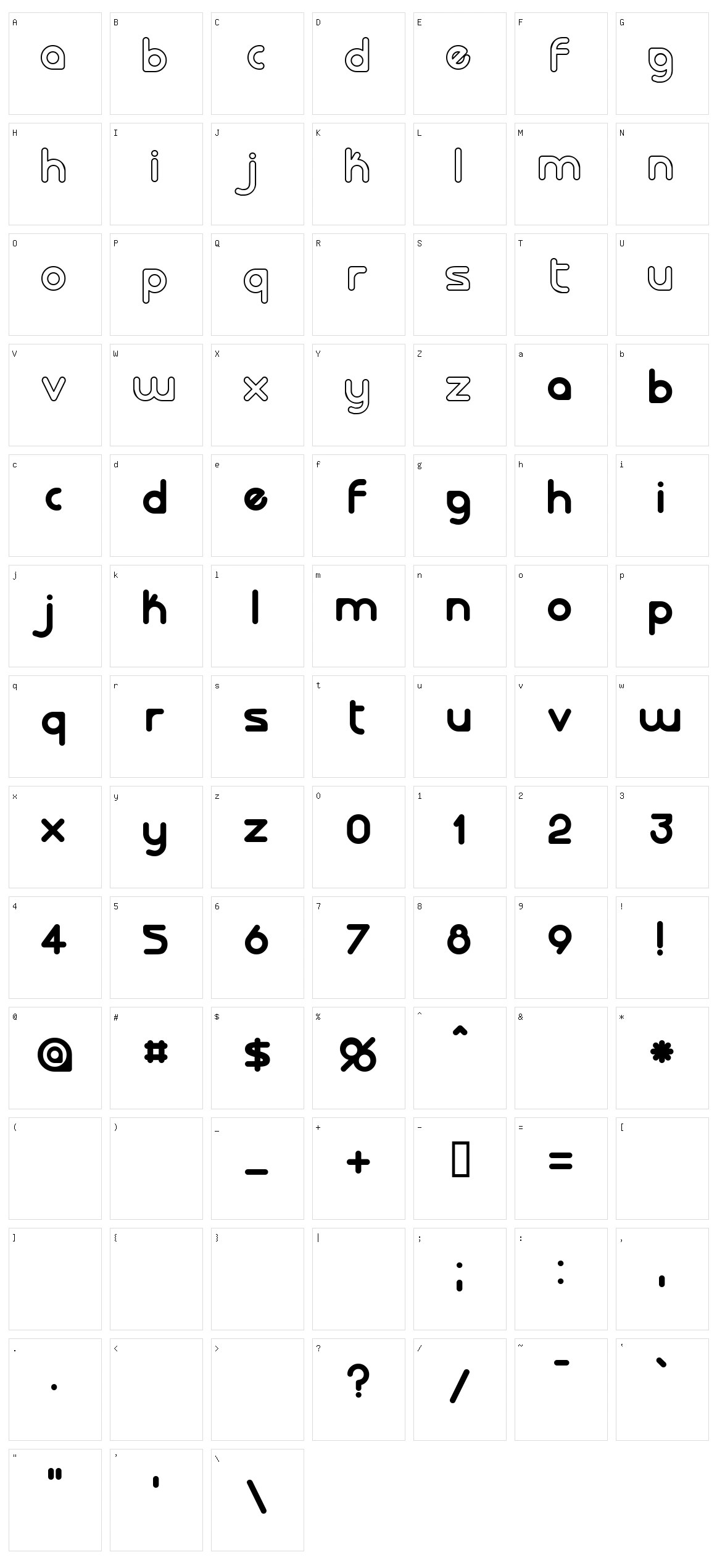 Laloted Character Set