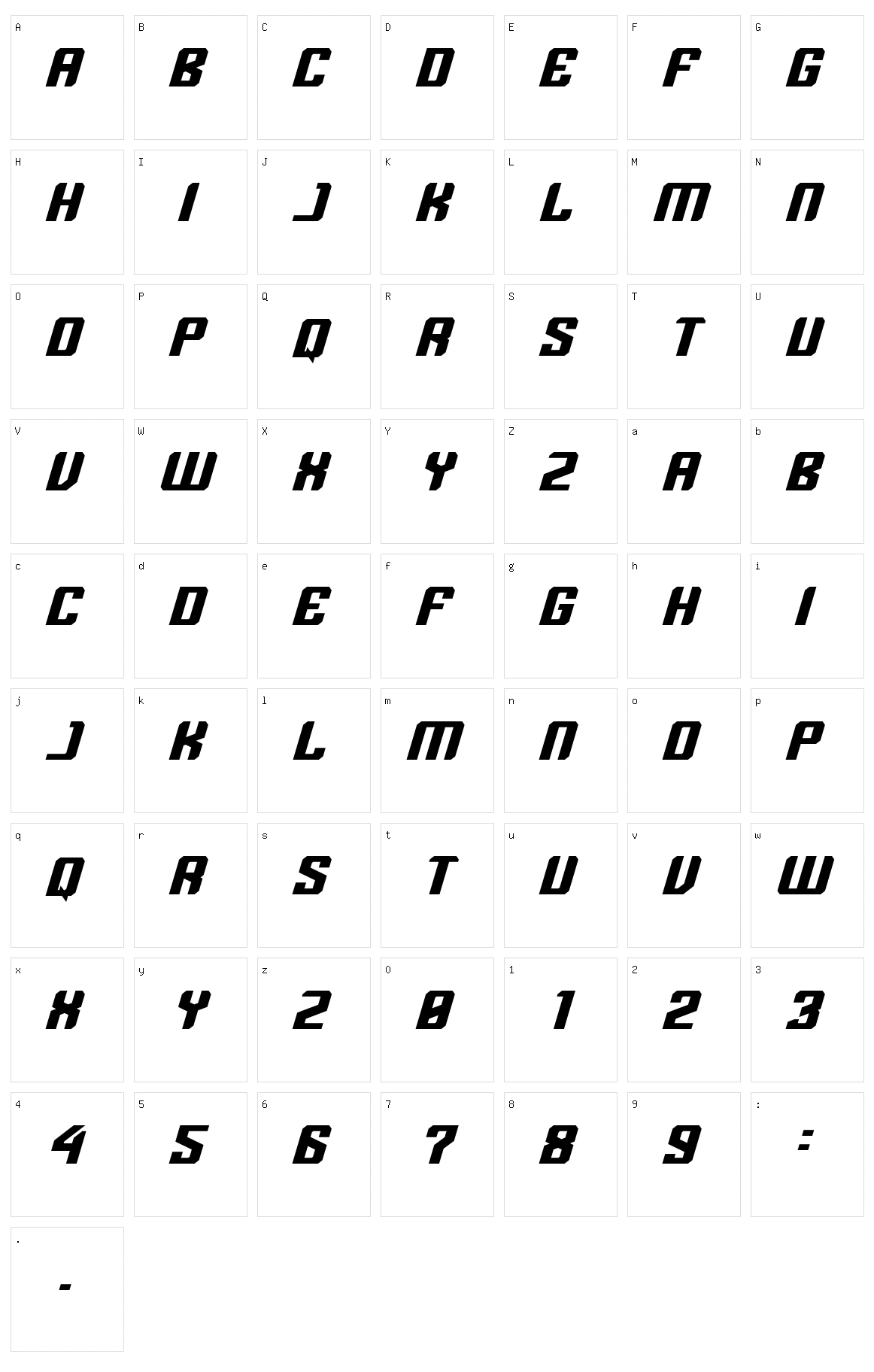 Metricas Character Set