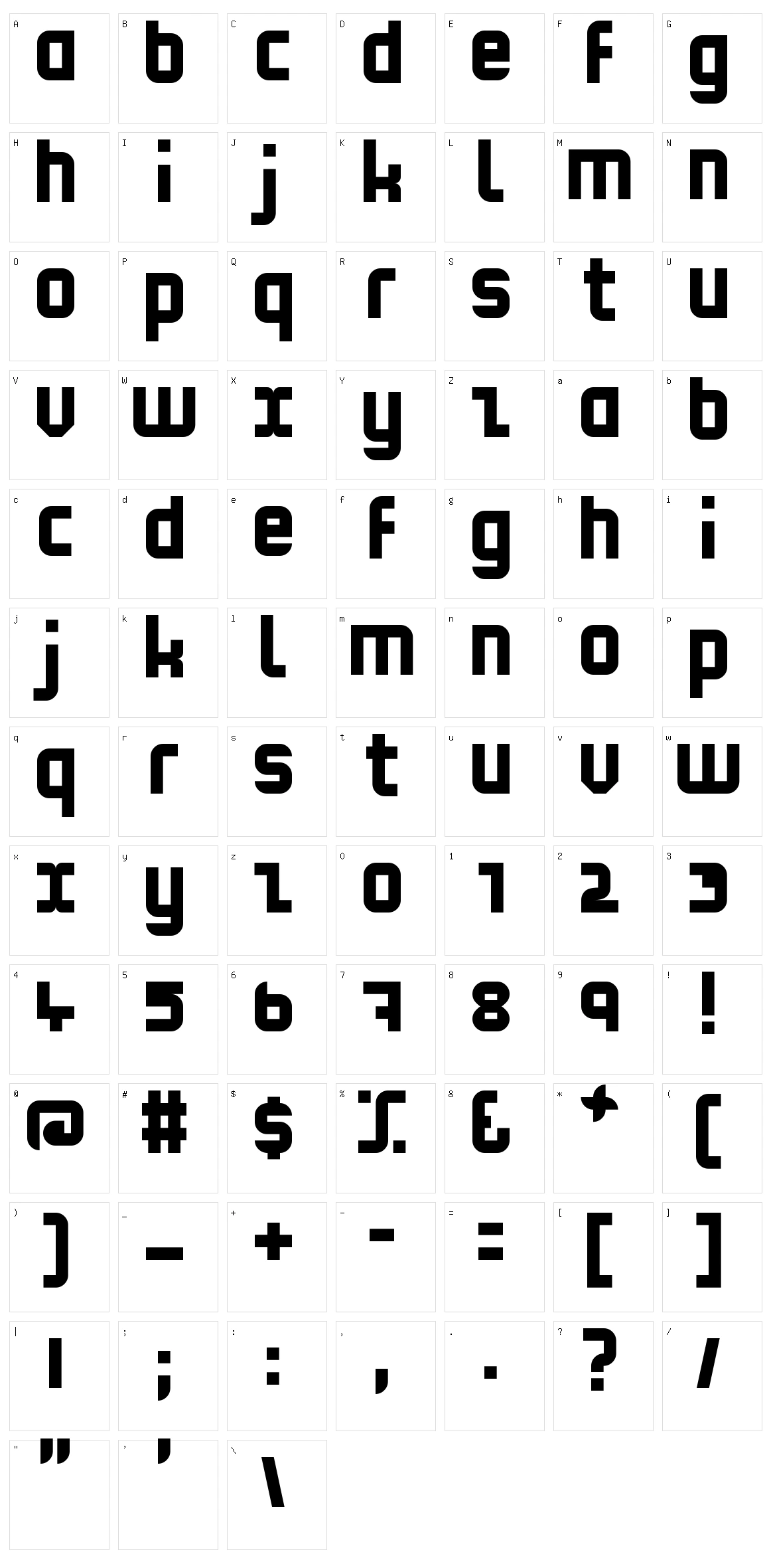 Minimal Performance Character Set