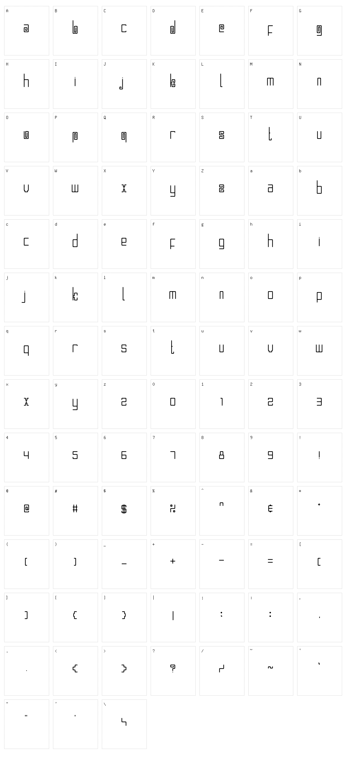 Mlungker Character Set