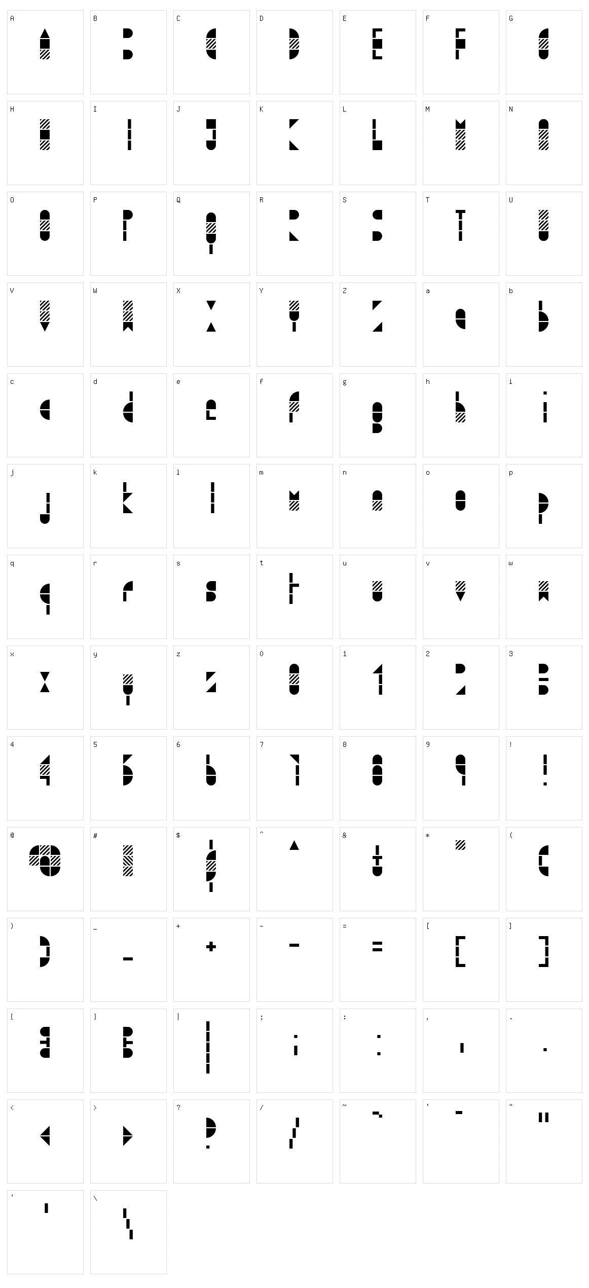 Modulo 3 Character Set