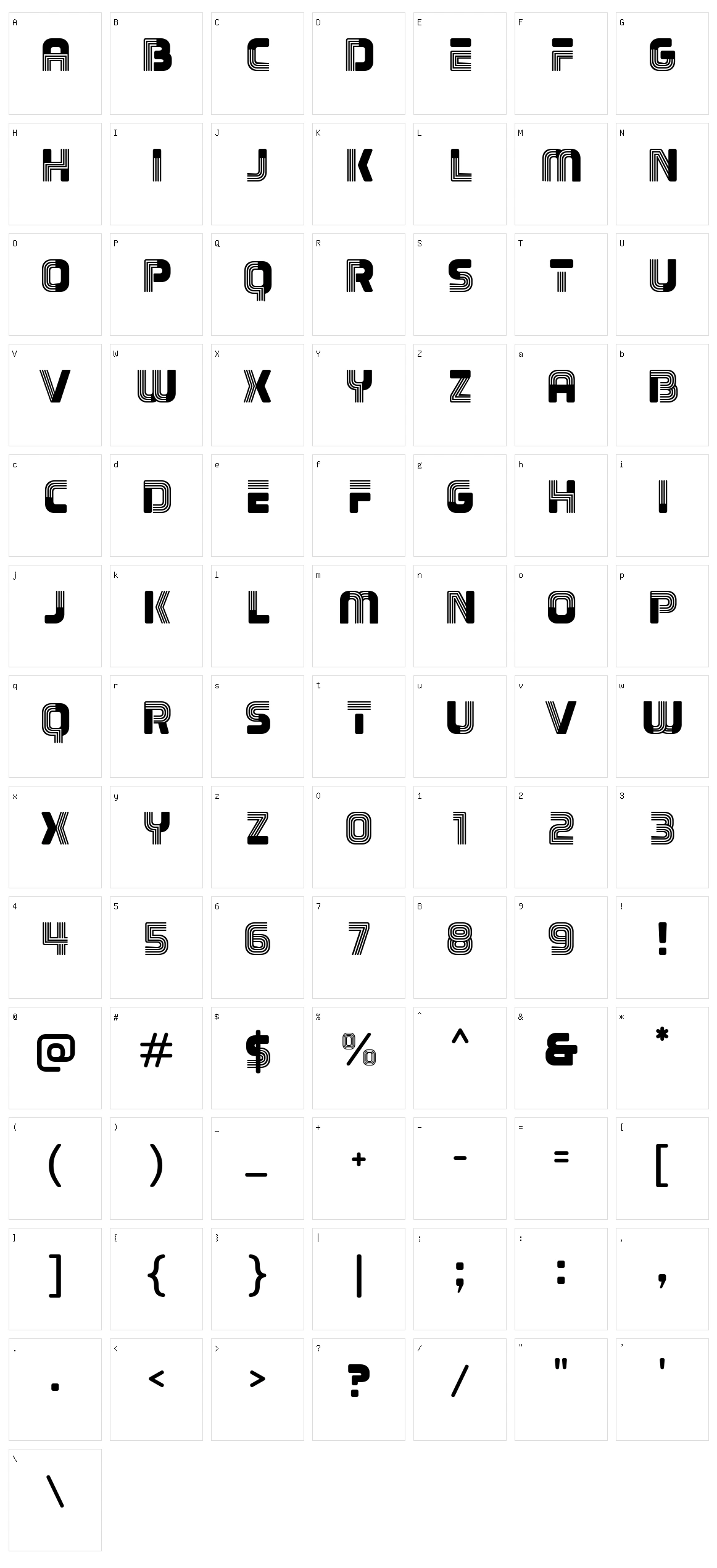 Moleth Character Set