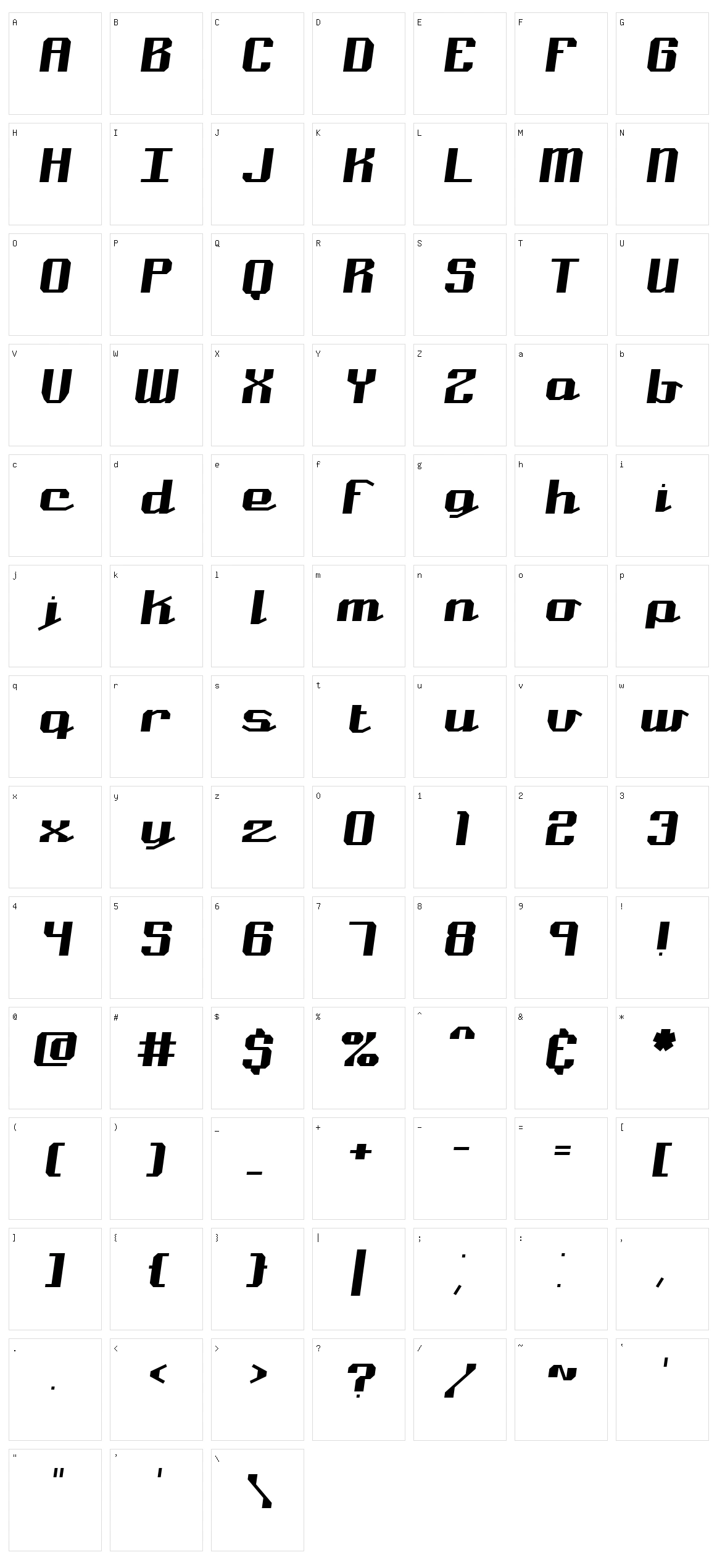 Nominal BRK Character Set