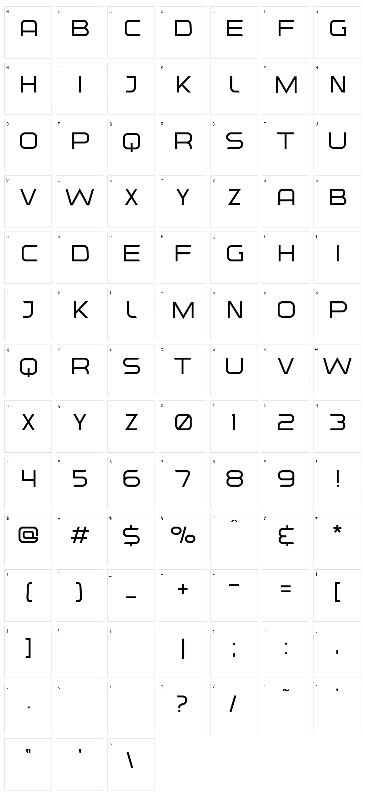 Outlier Character Set