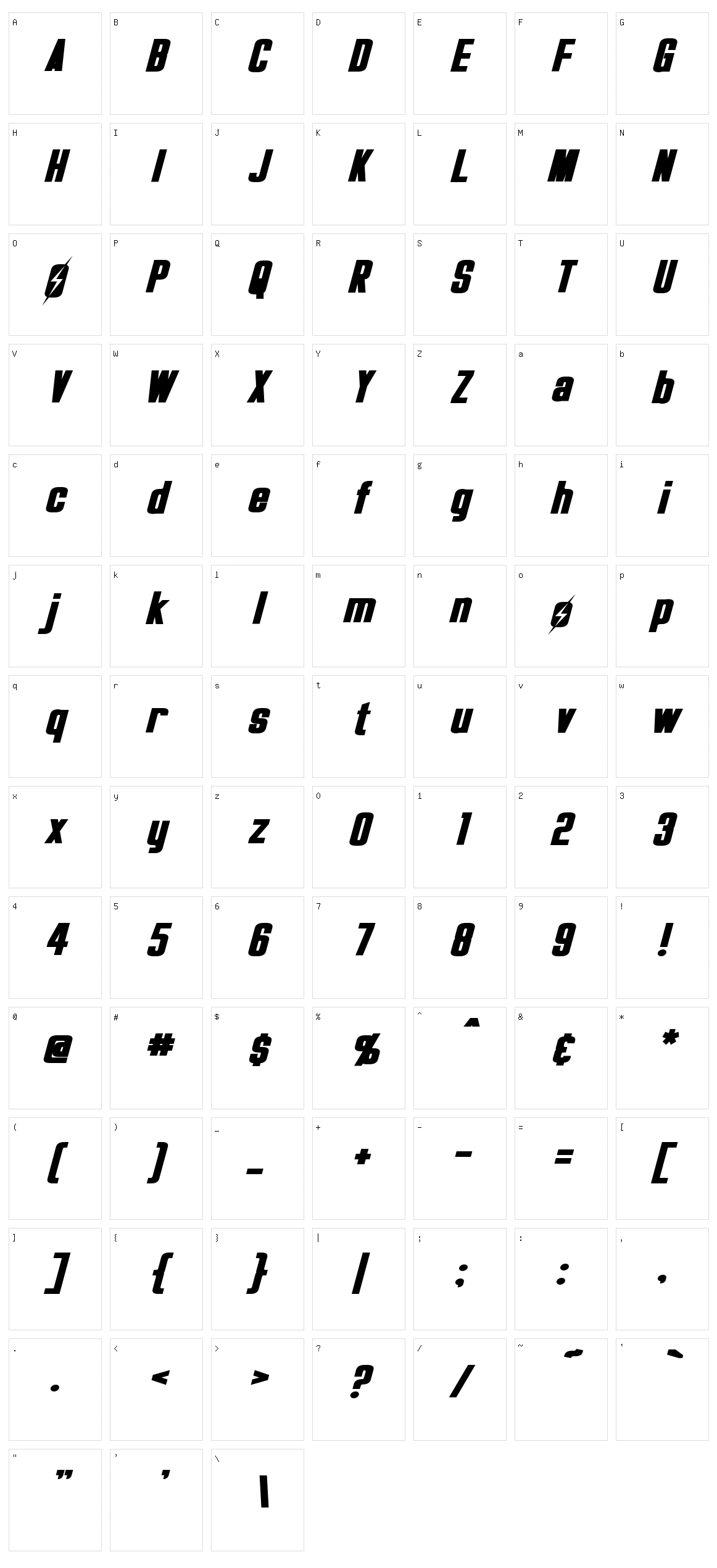 Overseer Character Set