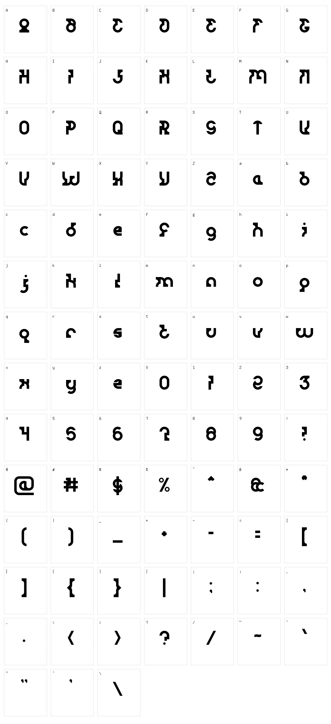Password Character Set