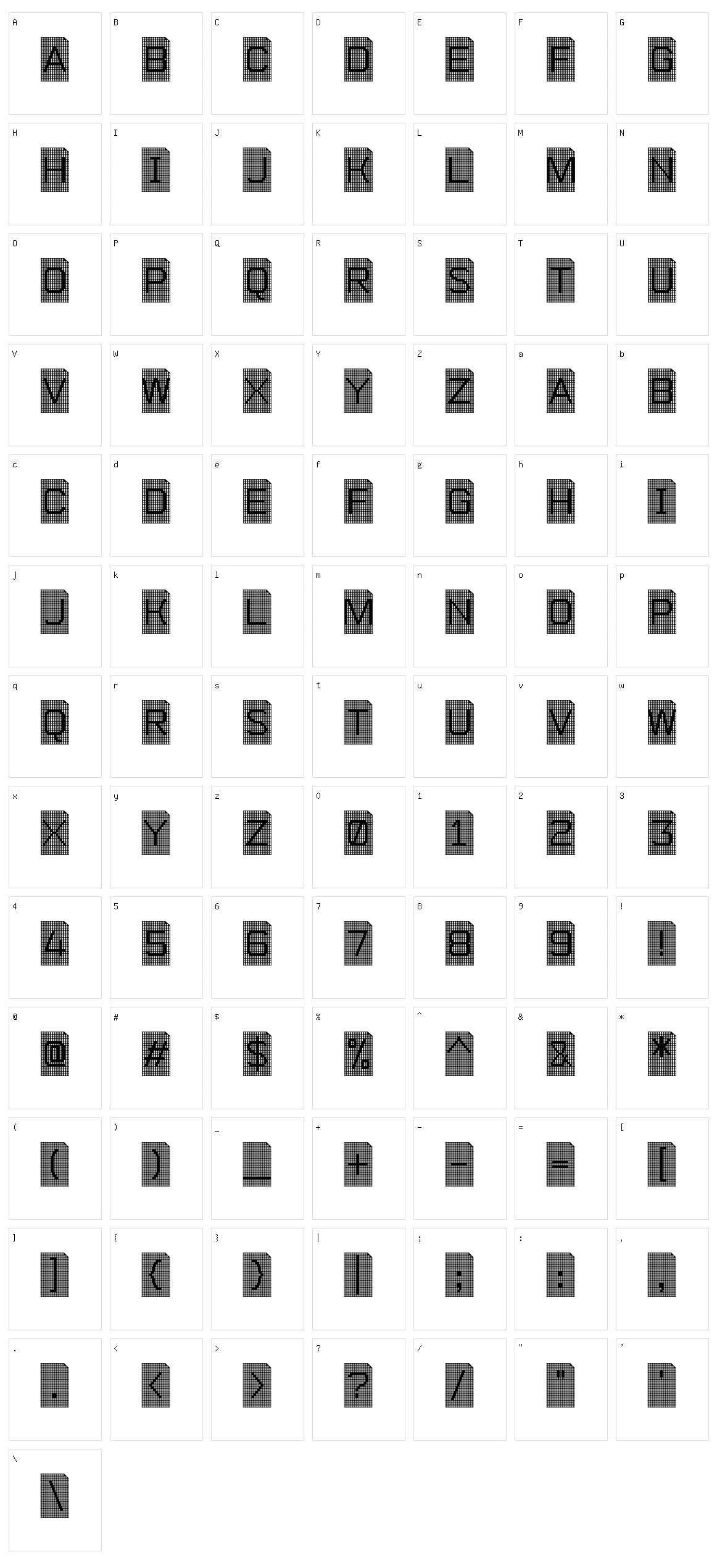 Perfocard 4F Character Set