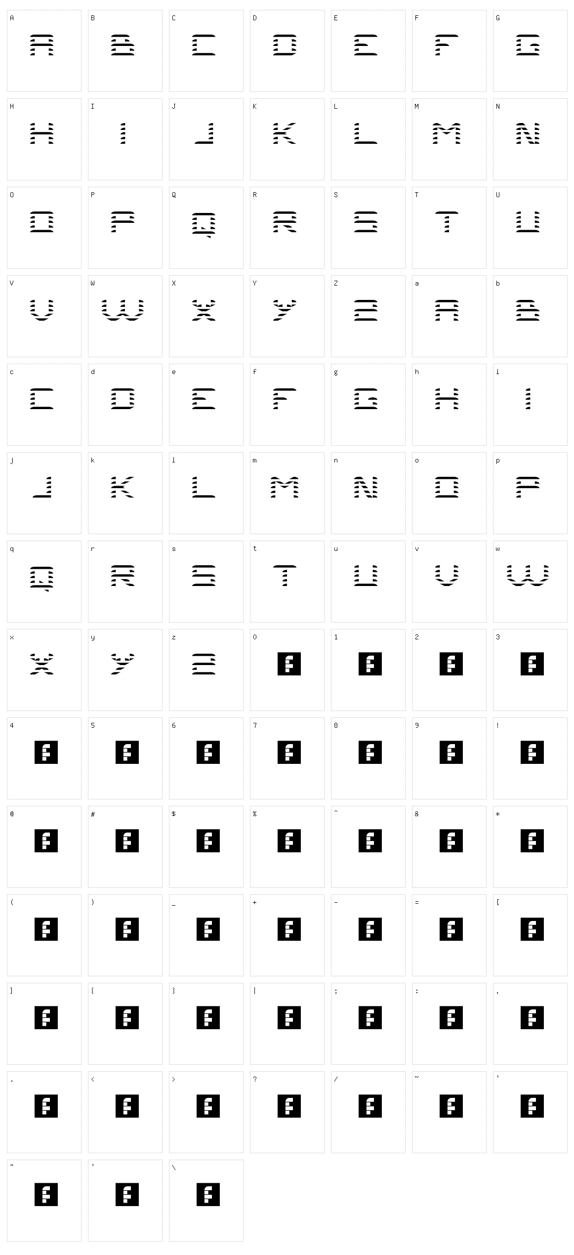 Problems Character Set