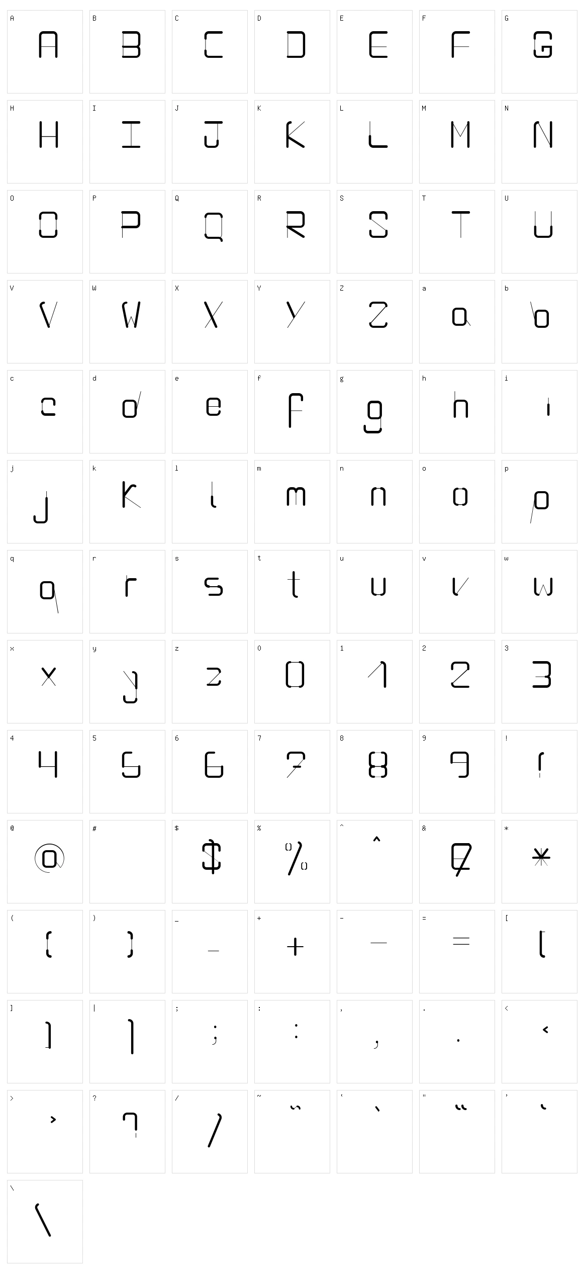 Radius Character Set