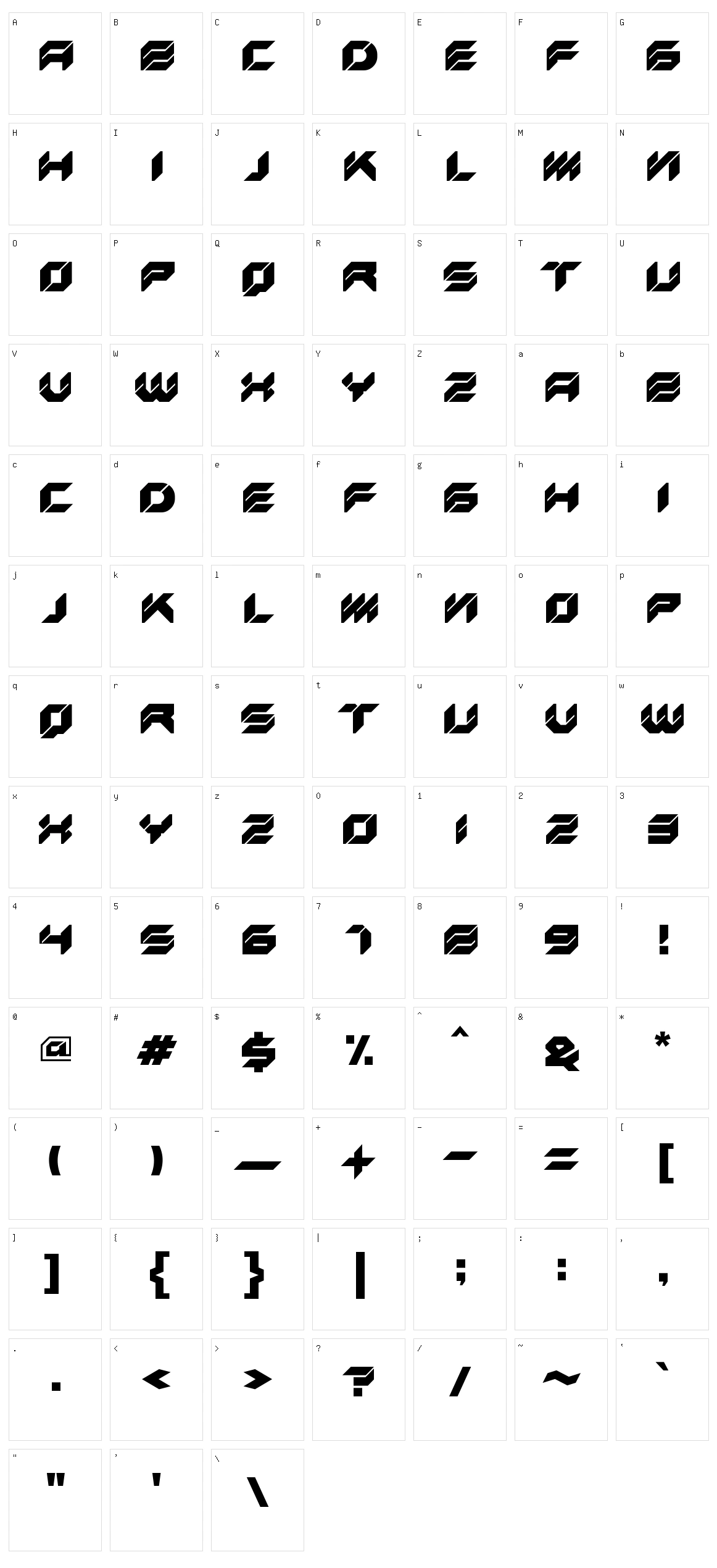 Razor Character Set