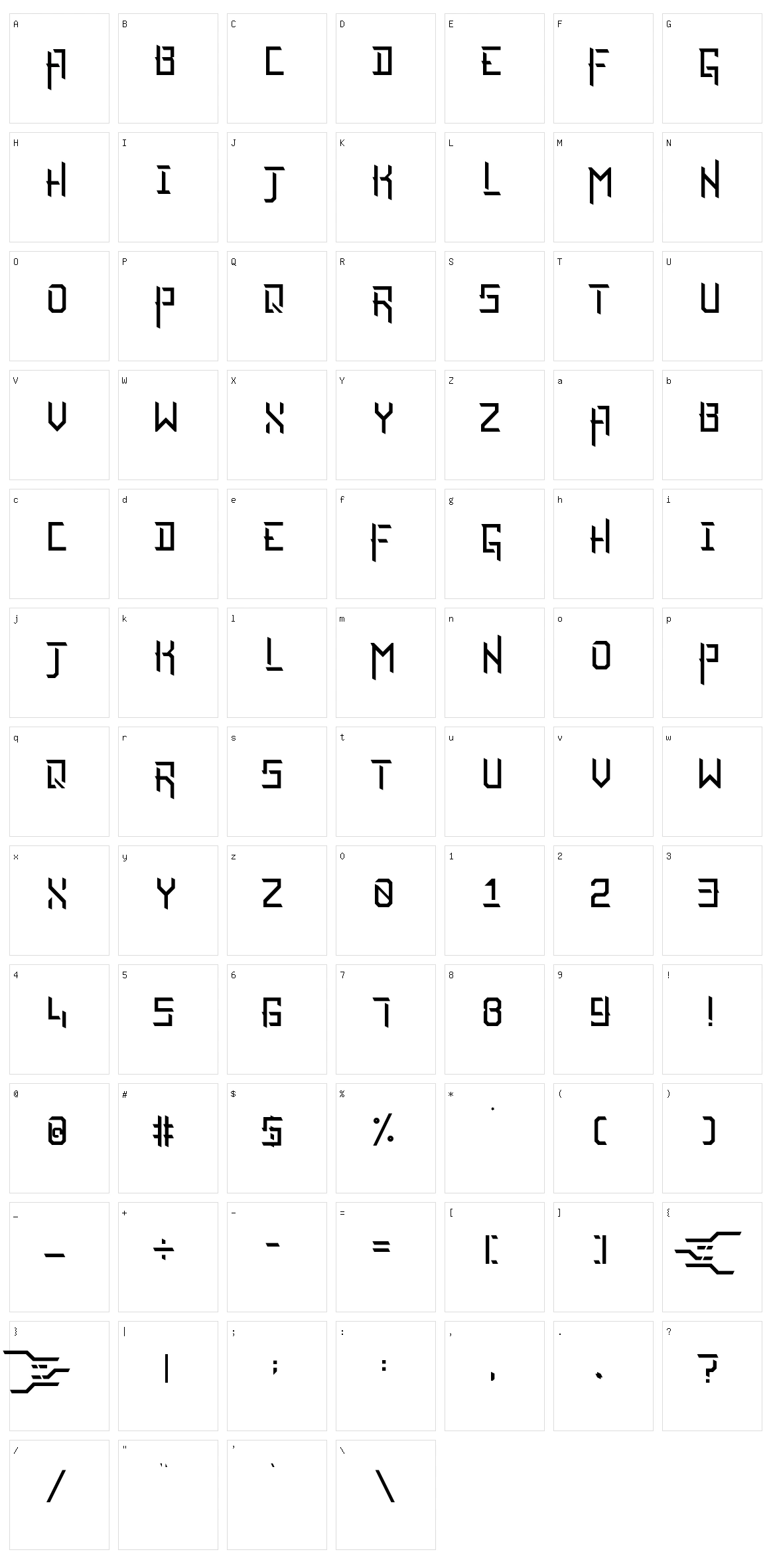 Razor Ephinea Character Set