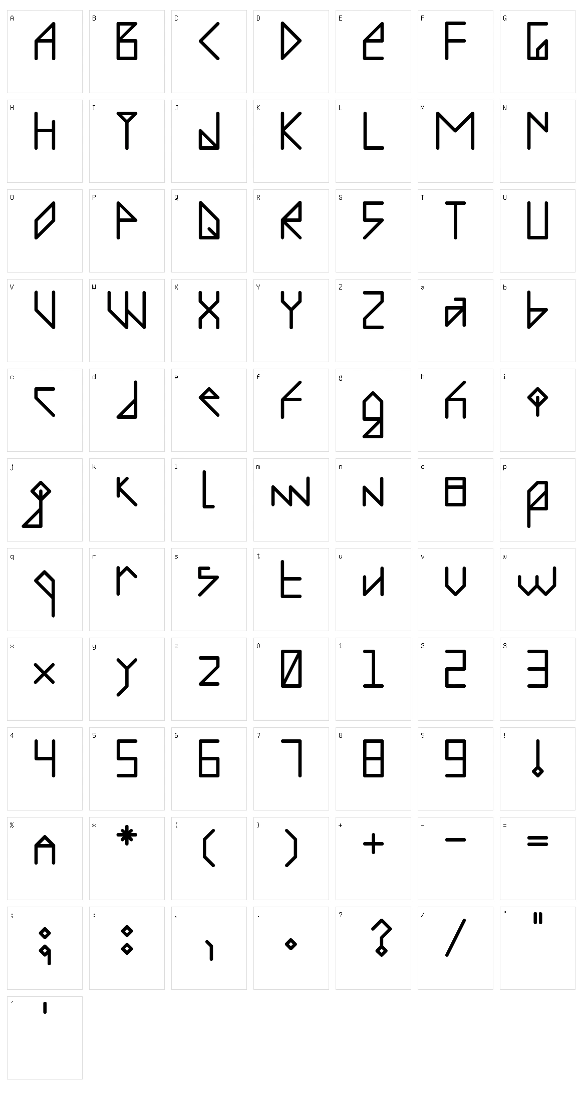 Recombinante Character Set