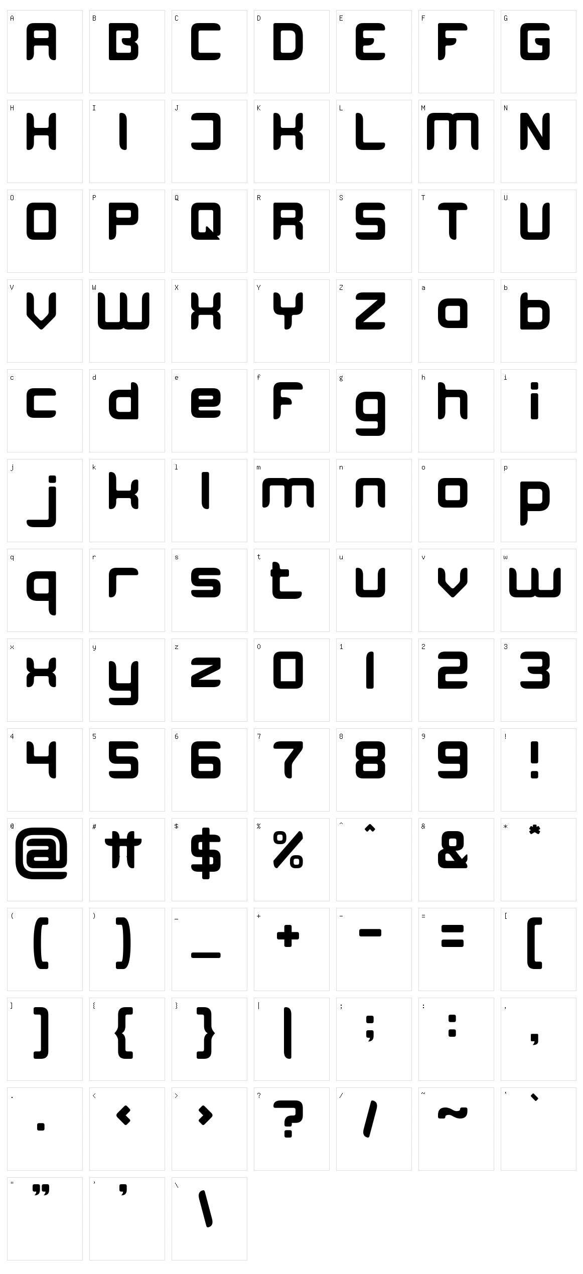 Research And Development Character Set