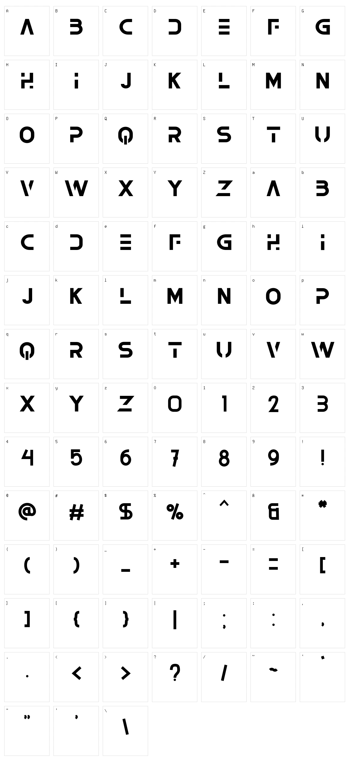 Serbie Character Set
