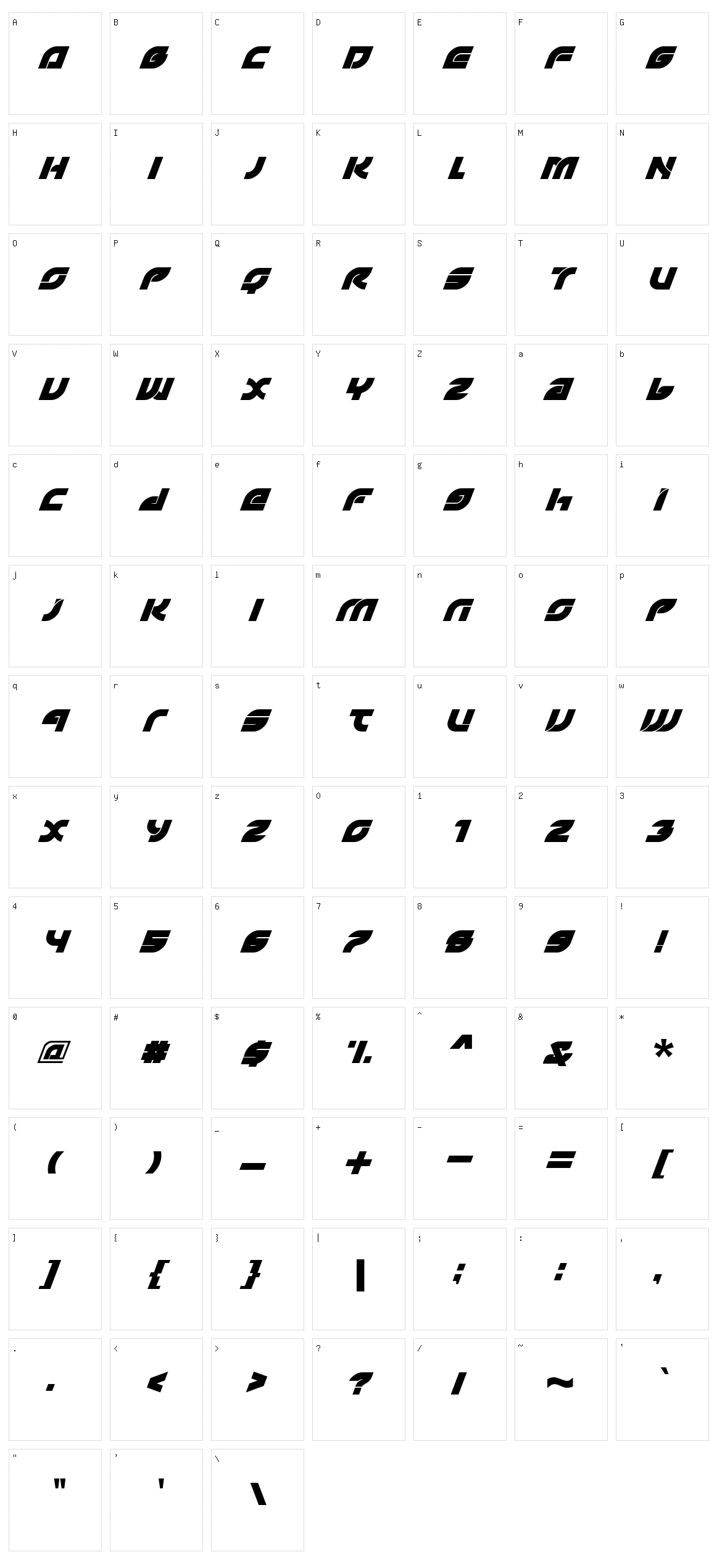Sorta Character Set