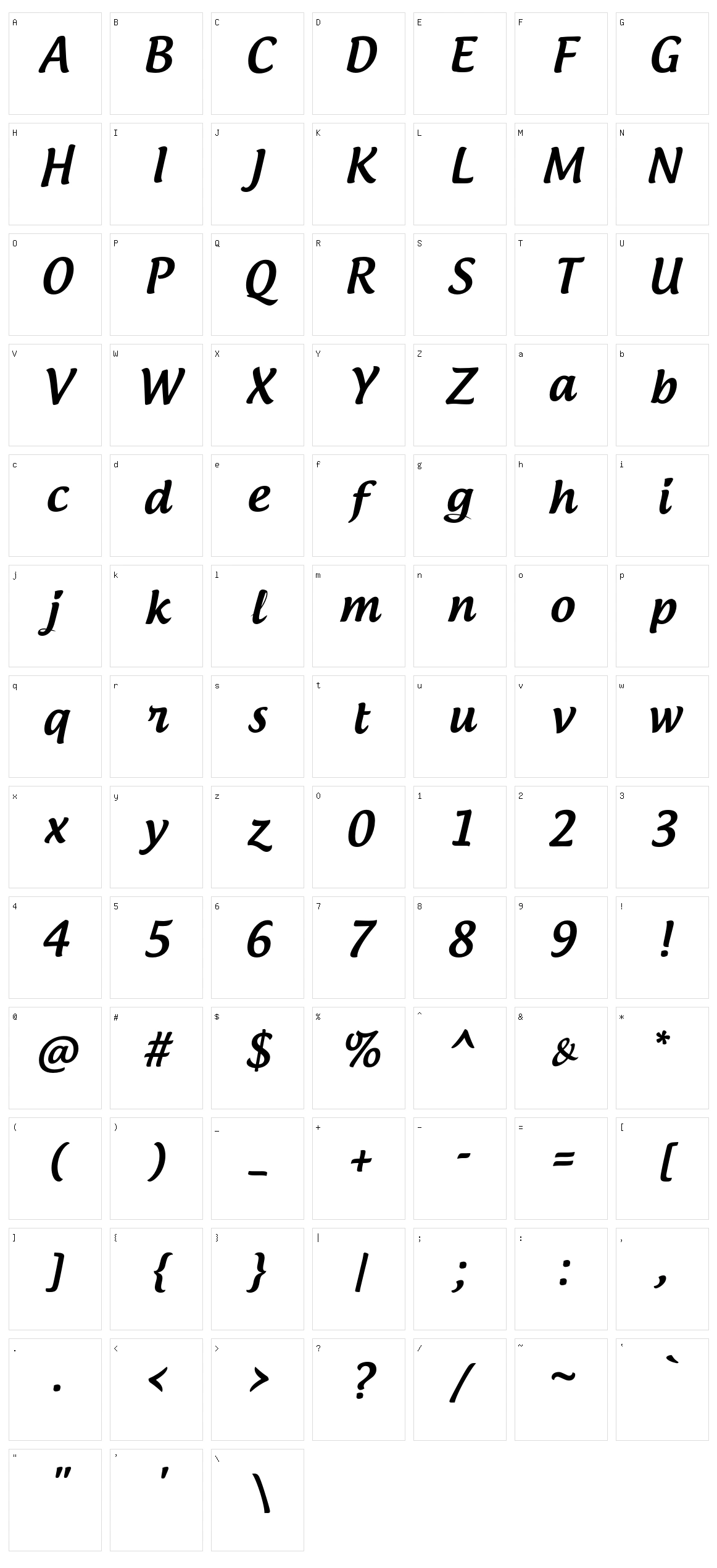 Androgyne Character Set