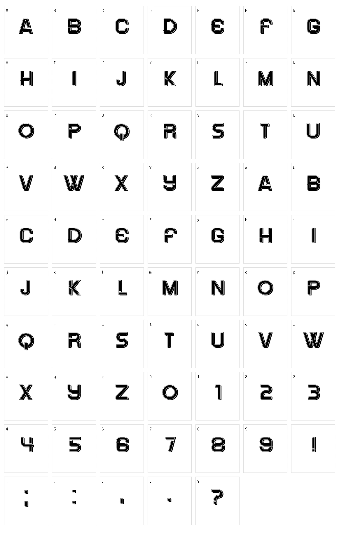 Sweden Character Set