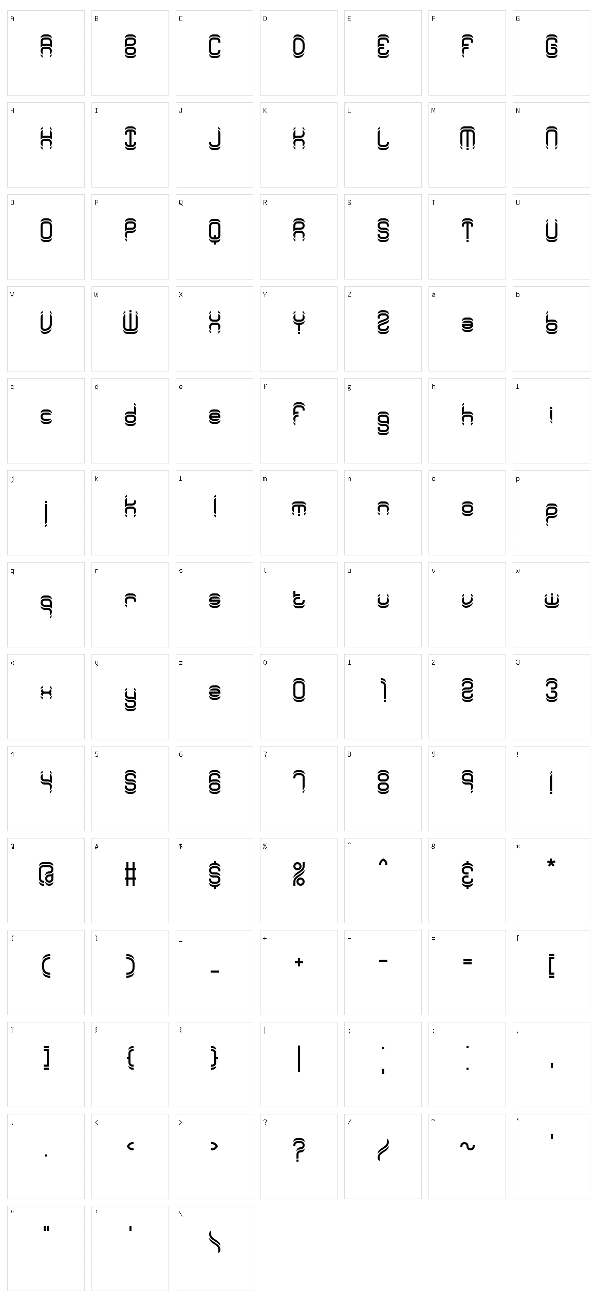 Synthetic BRK Character Set