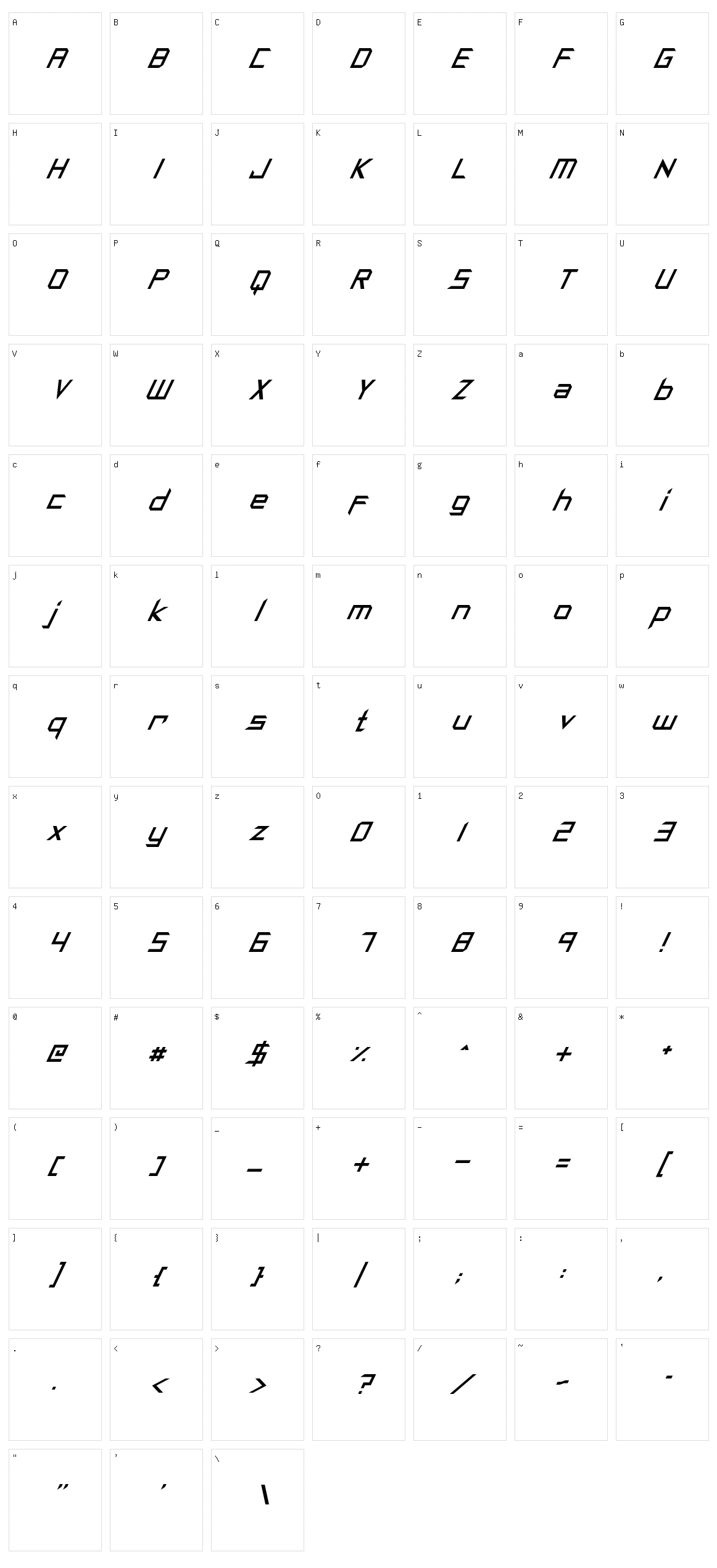 Synthetic Sharps Character Set