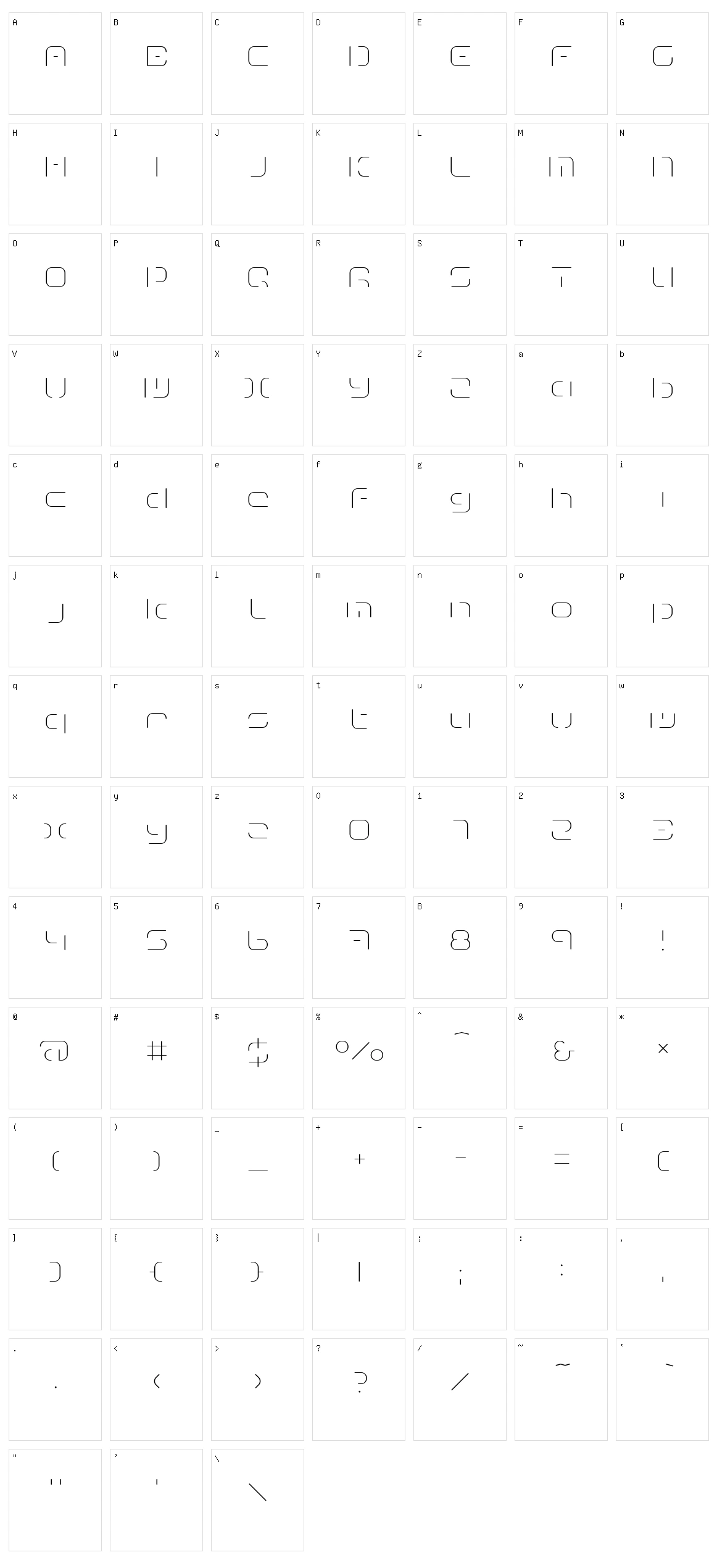 Term Character Set