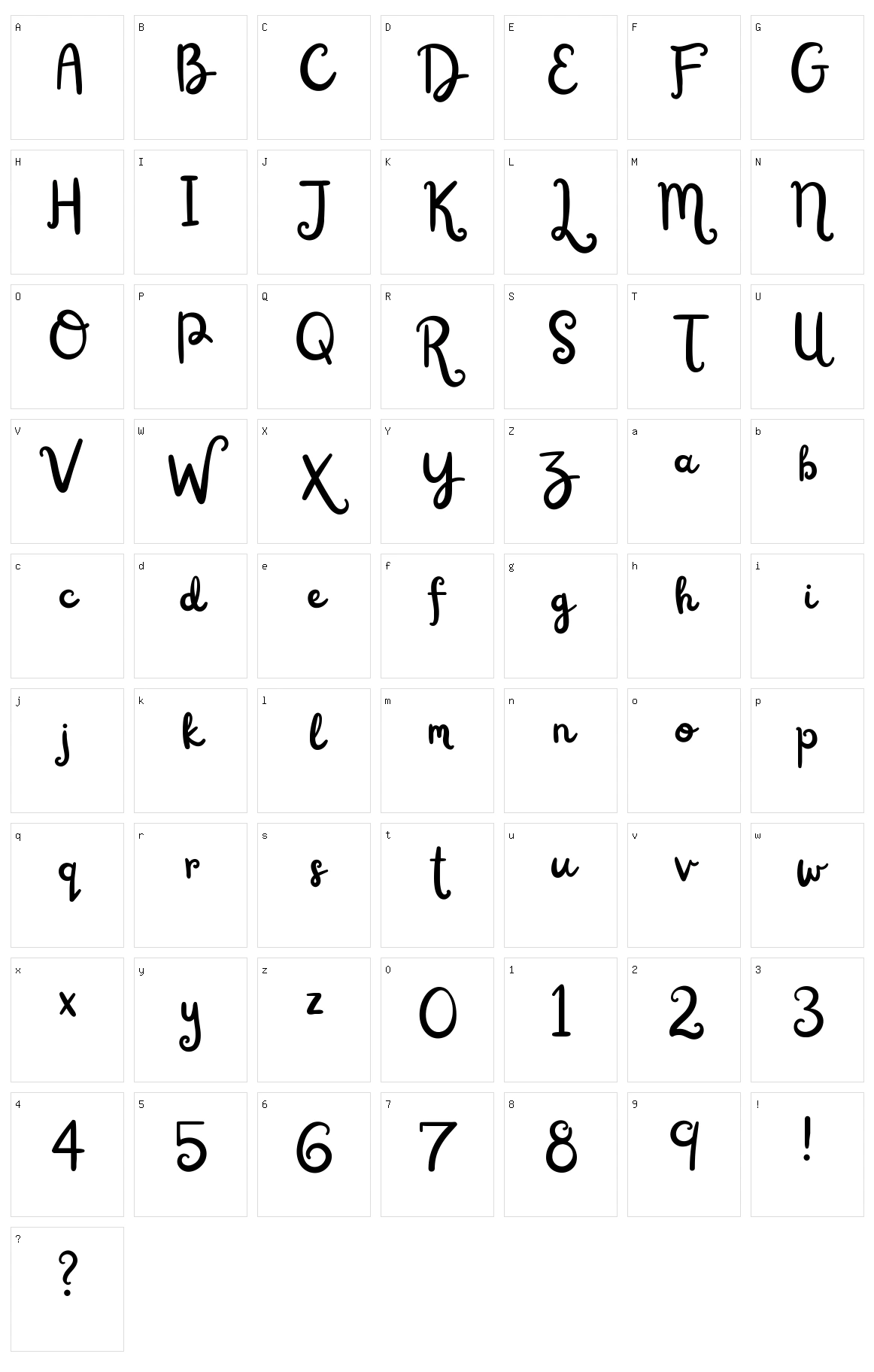 Railey Character Set