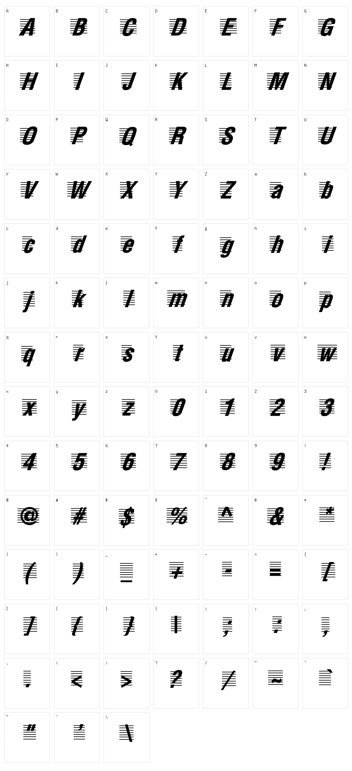 The Score Character Set