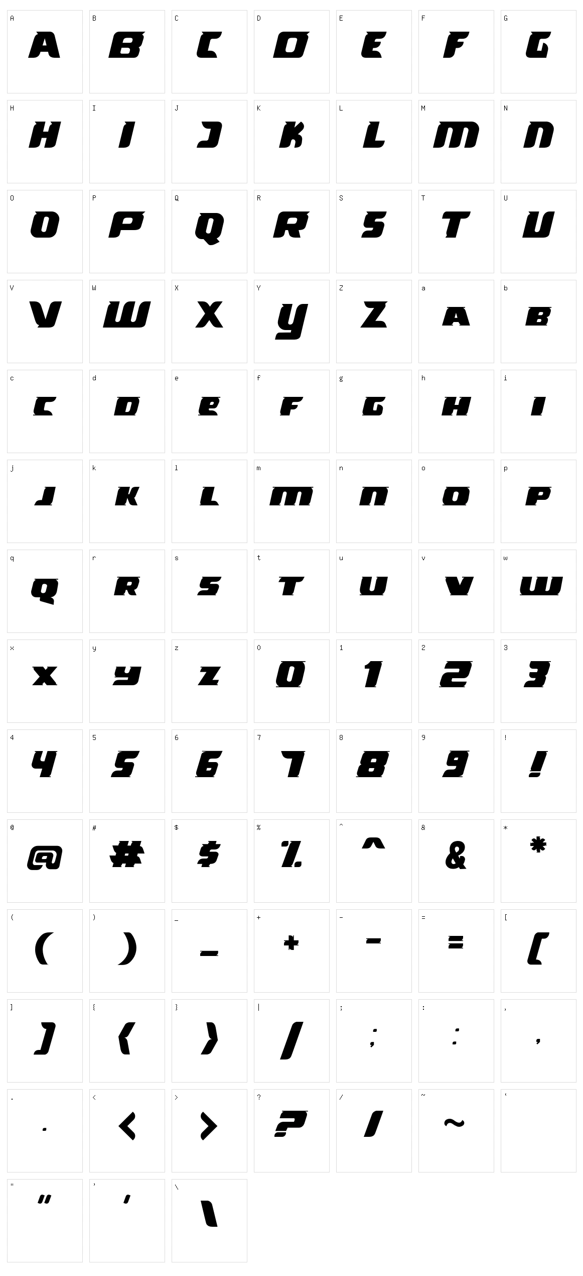 Threarer Character Set