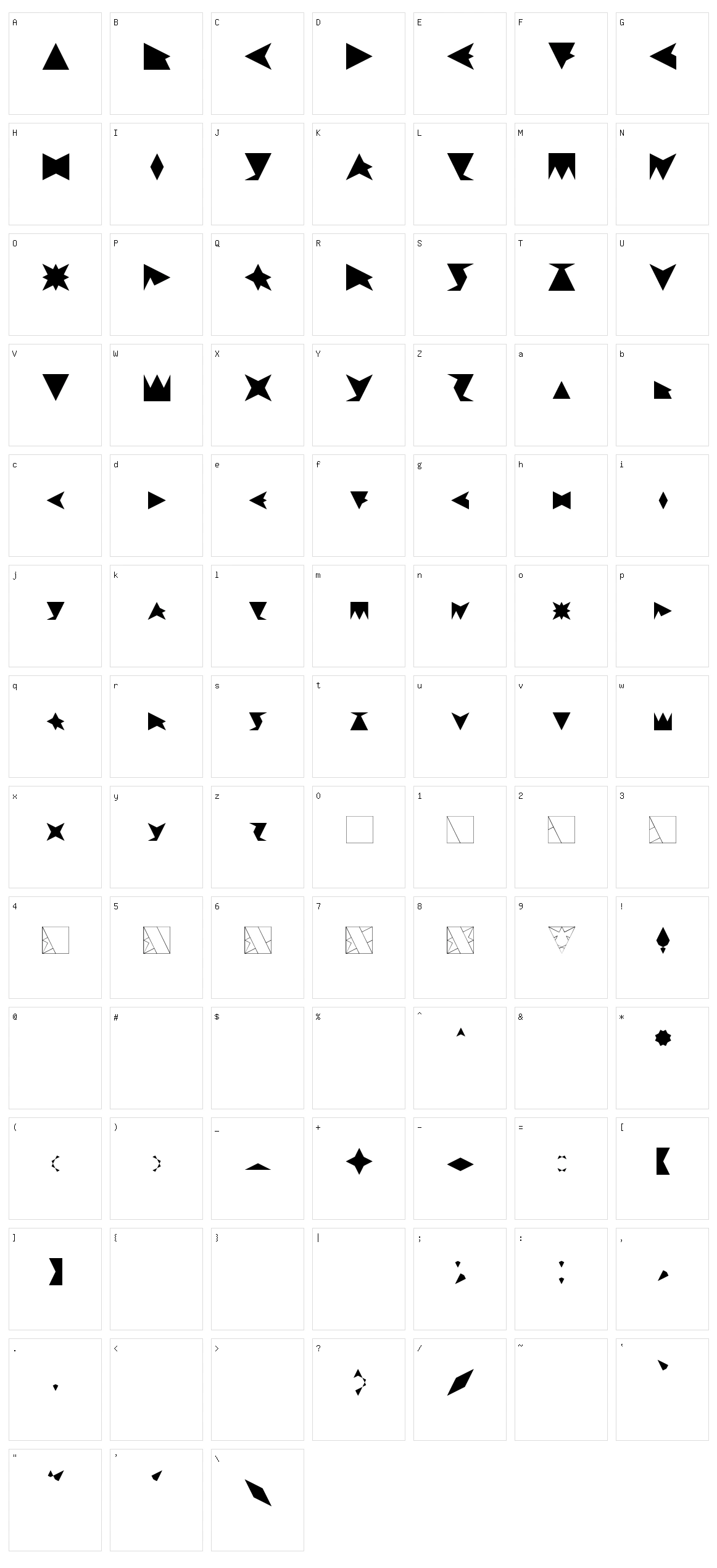 Trifont Character Set
