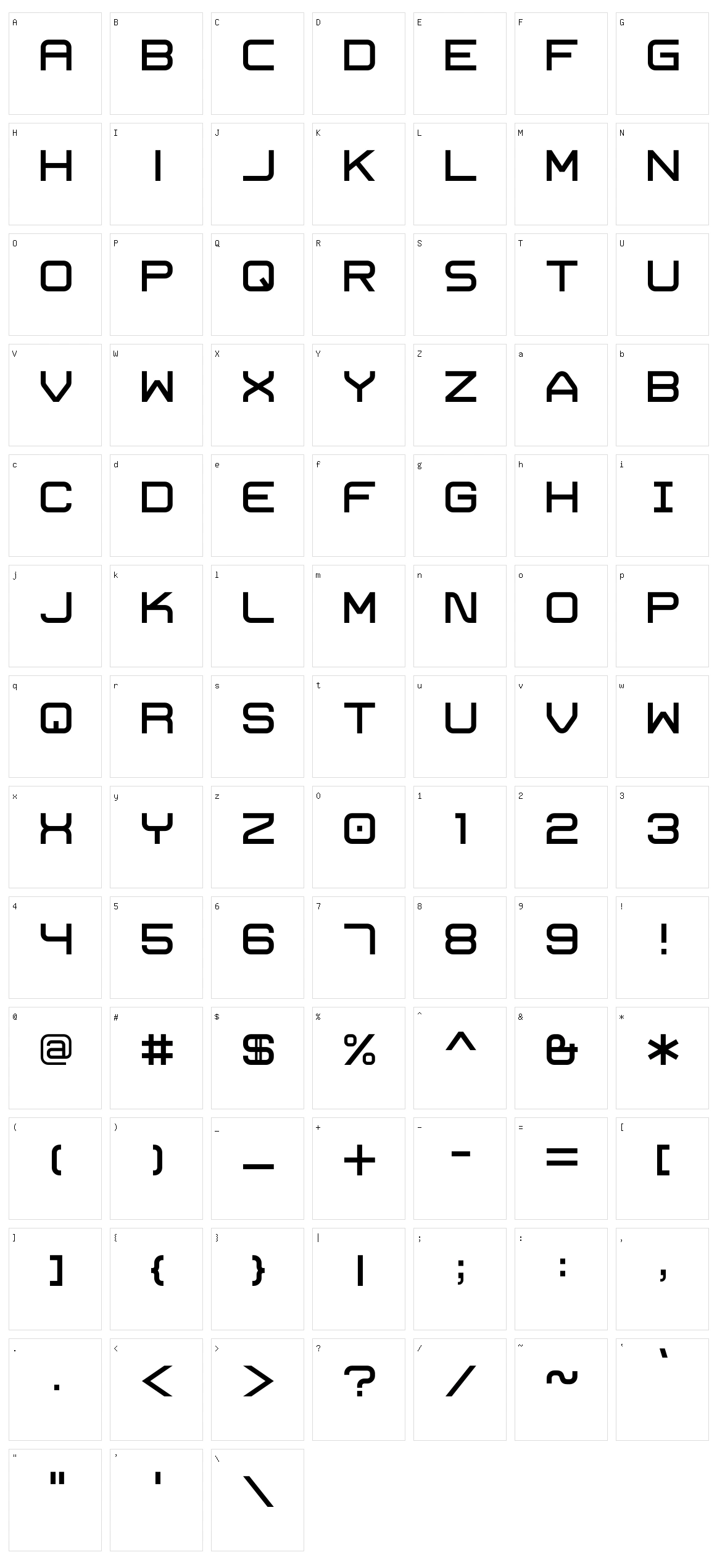 Trivial Character Set