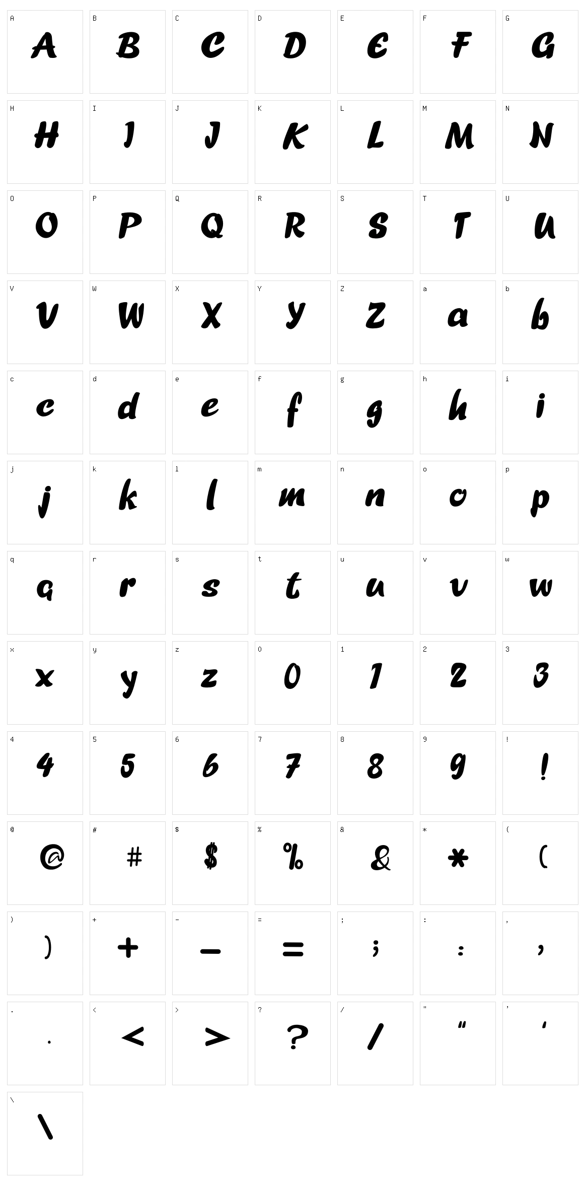 Start Character Set