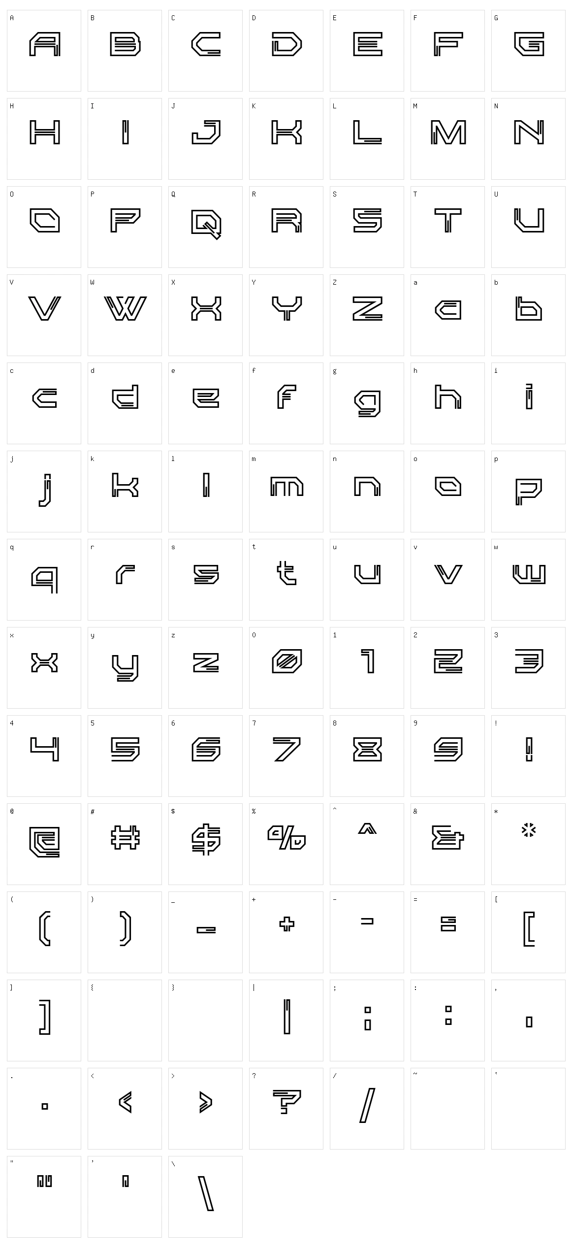 Used Servers Character Set