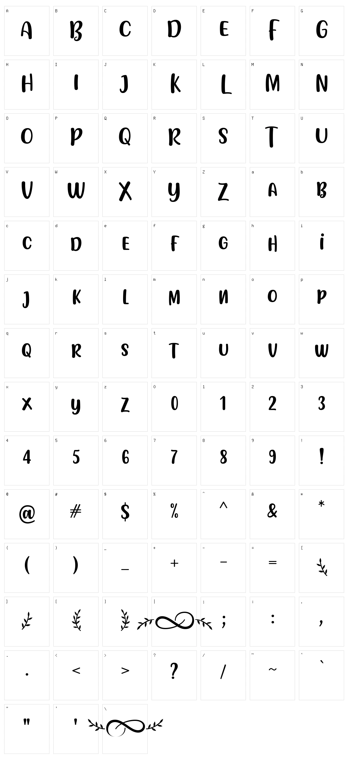 Flotta Character Set