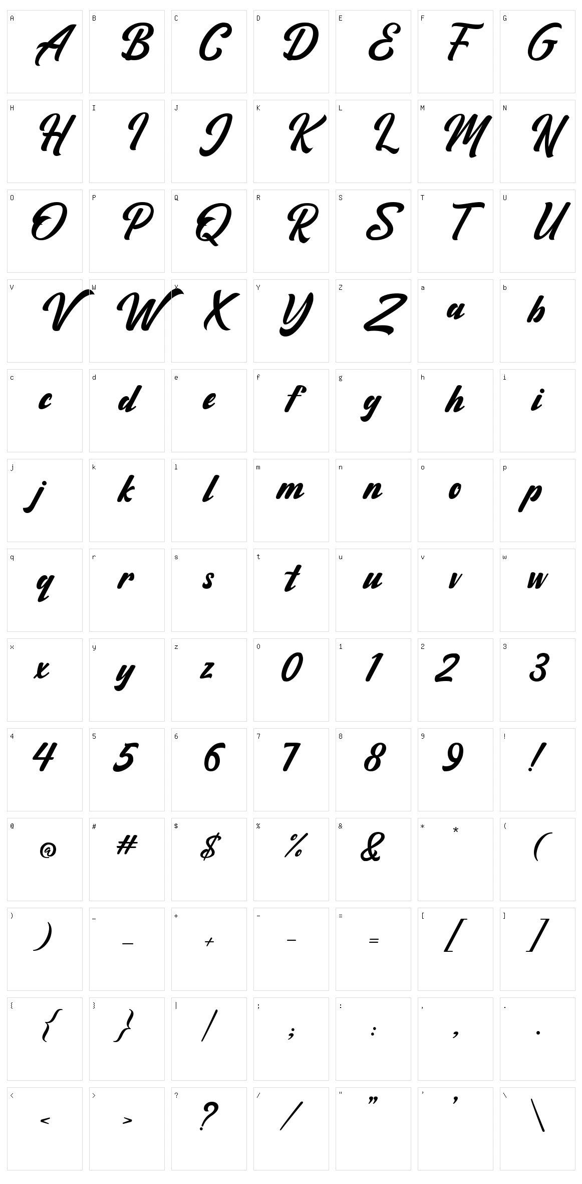 Mailgets Character Set