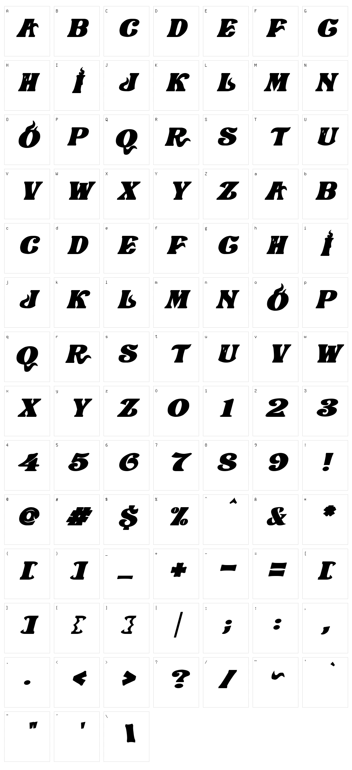 Lovecraftian Horrors Character Set