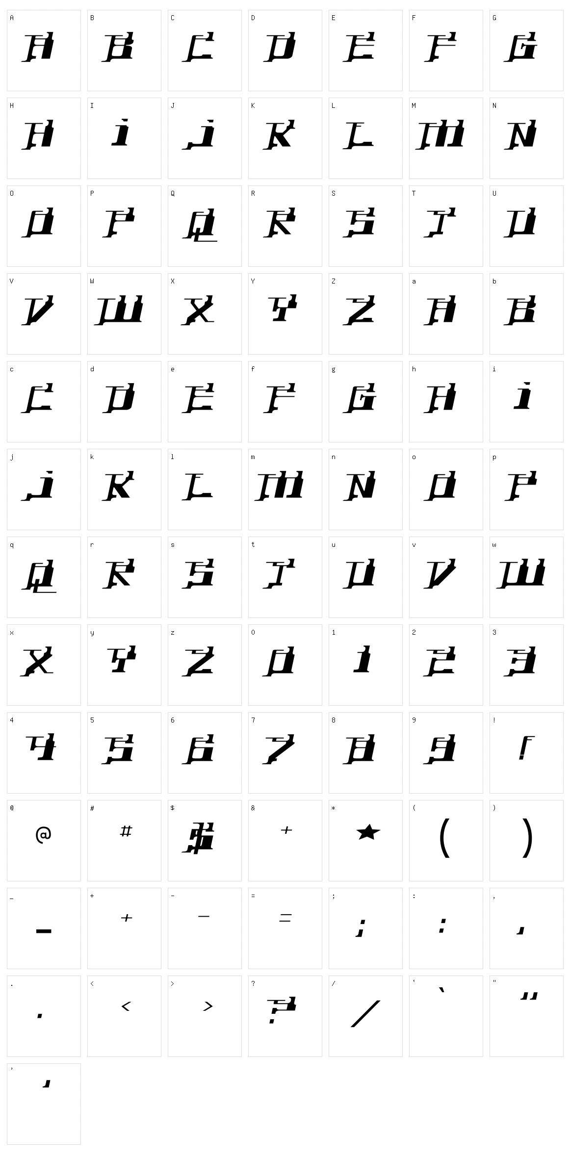 Yytrium Dioxide Character Set
